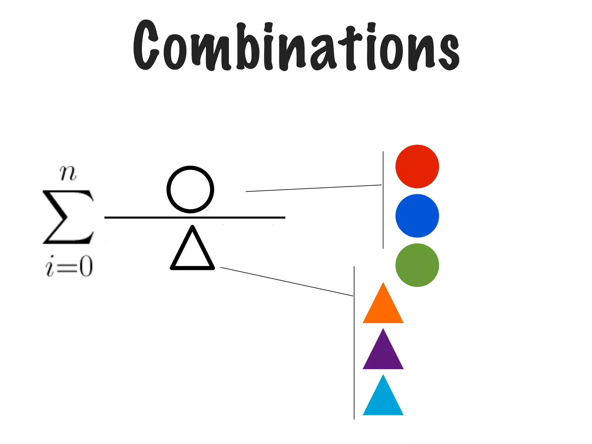 Combinations
 