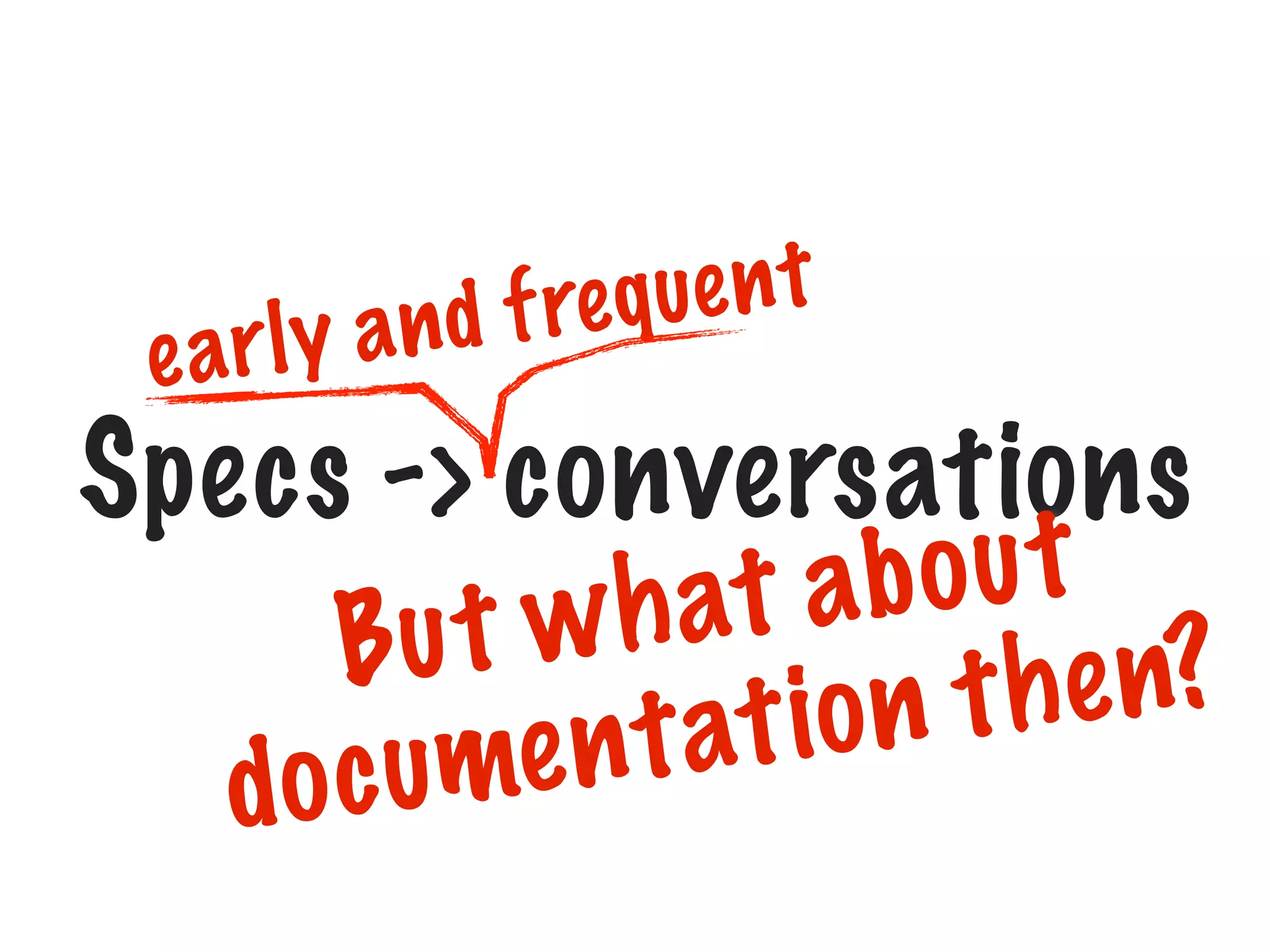 e ar

q ue n t
n d f re
ly a

Specs -> conversations
bou t
at a
u t wh
B
h e n?
io n t
n t at
c ume
do

 