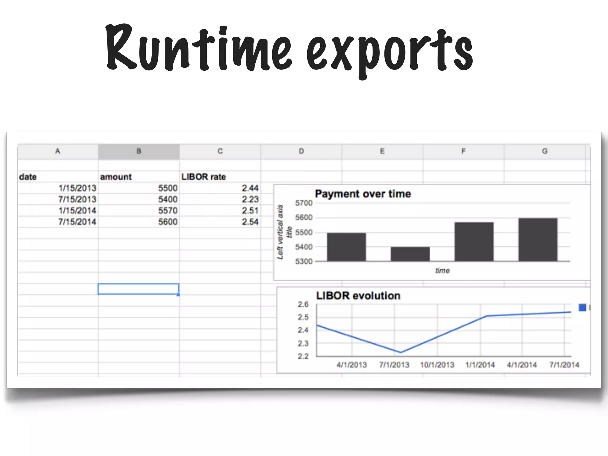 Runtime exports

 