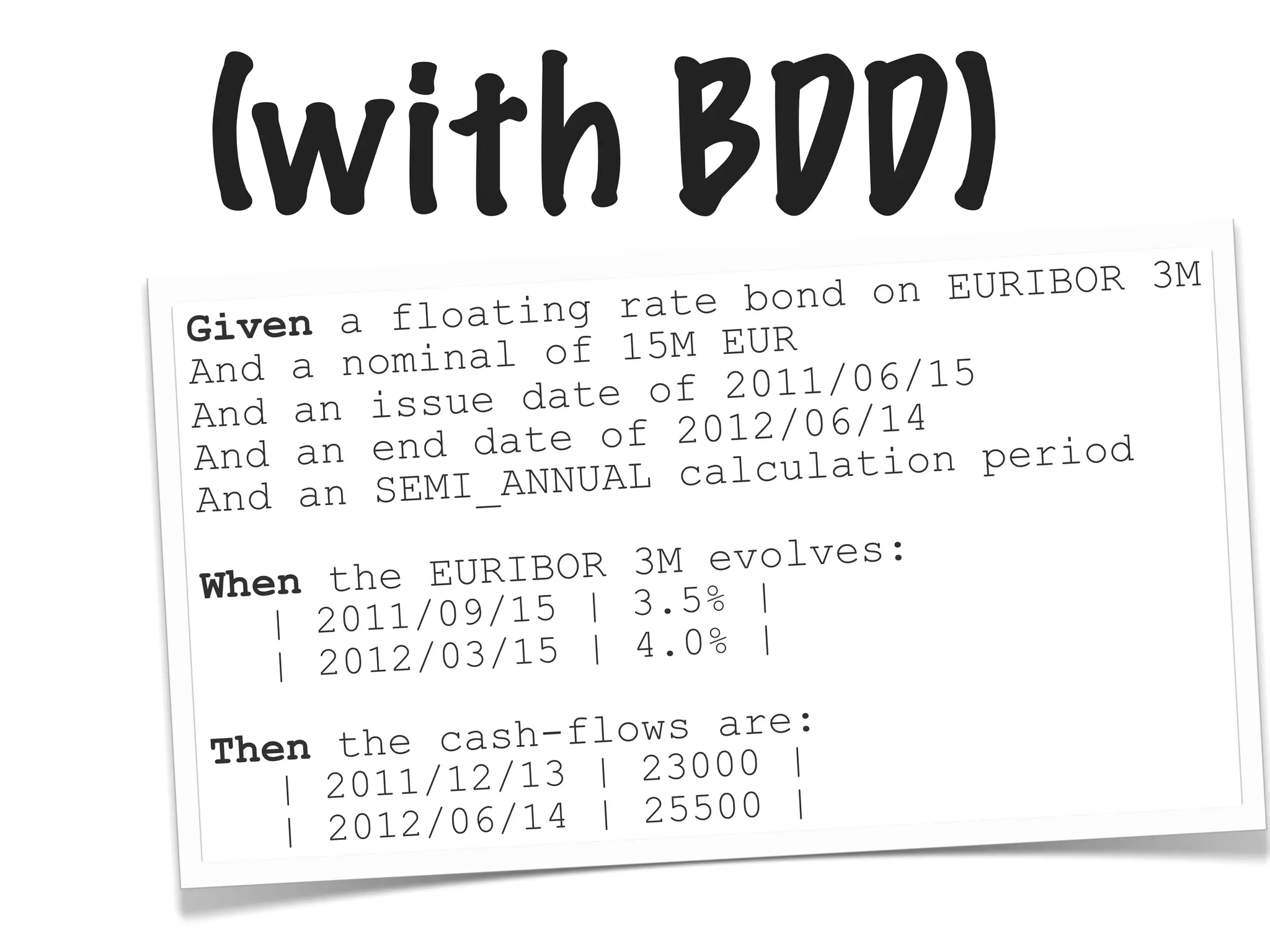 (with BDD)
3M
ond on EURIBOR
ate b
en a floating r 5M EUR
Giv
f 1
And a nominal o
15
ate of 2011/06/
And an issue d of 2012/06/14
And an end date UAL calculation period
And an SEMI_ANN
es:
URIBOR 3M evolv
When the E
5% |
2011/09/15 | 3.
|
0% |
2012/03/15 | 4.
|
re:
e cash-flows a0 |
Then th
2300
| 2011/12/13 |
0 |
12/06/14 | 2550
| 20

 