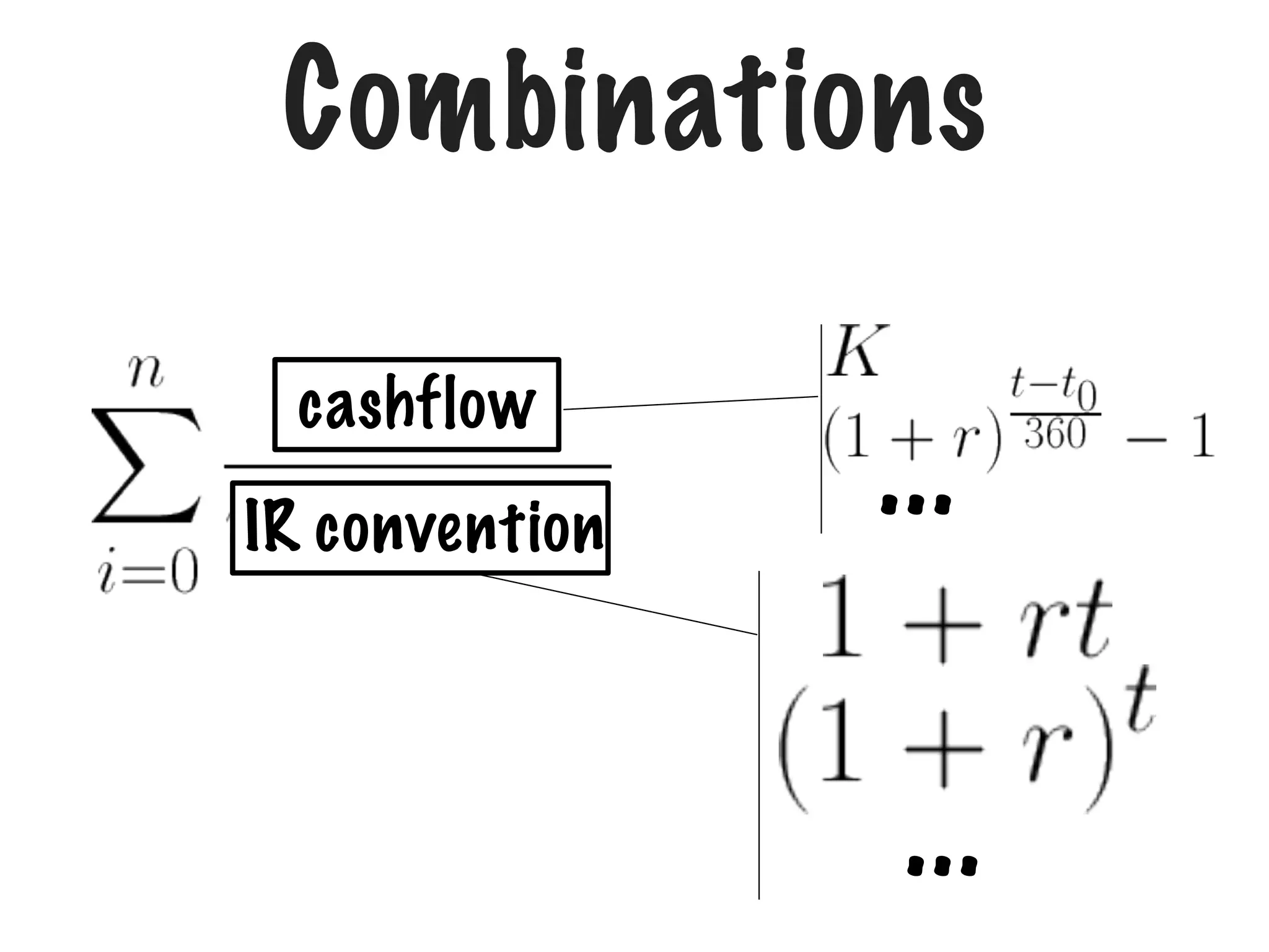 Combinations
cashflow
IR convention

...
...

 