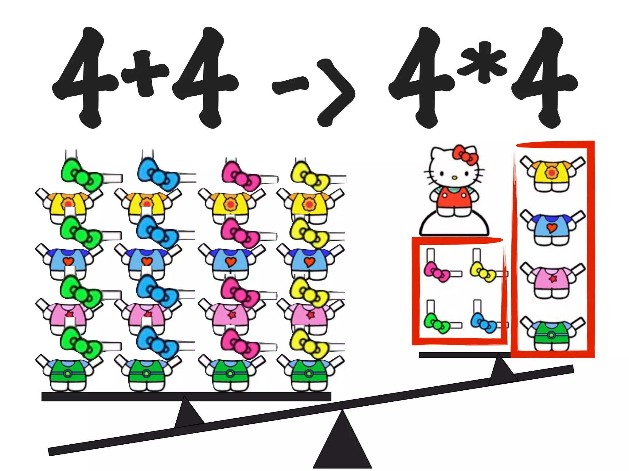 4+4 -> 4*4

 