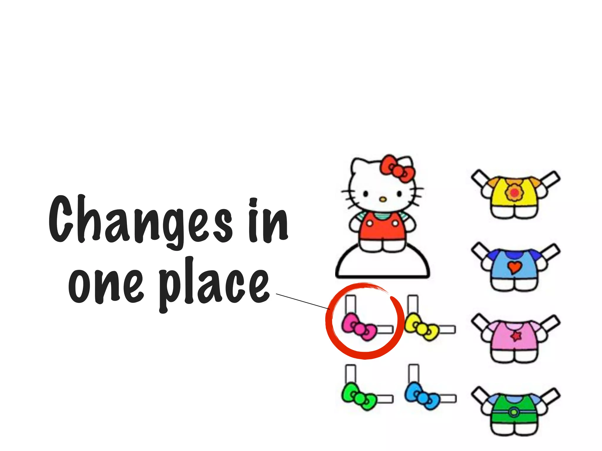 Changes in
one place

 