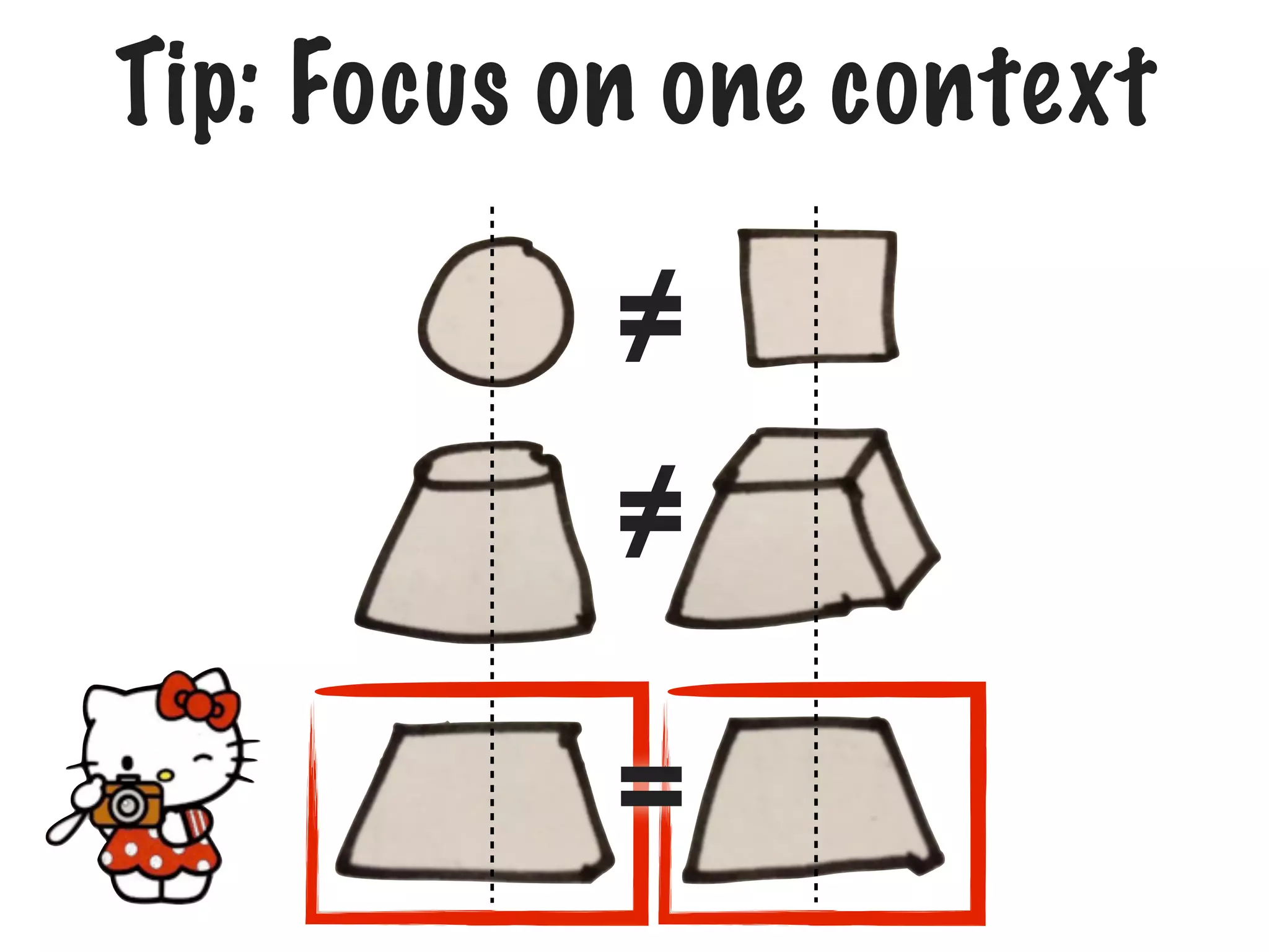 Tip: Focus on one context

≠
≠
=

 