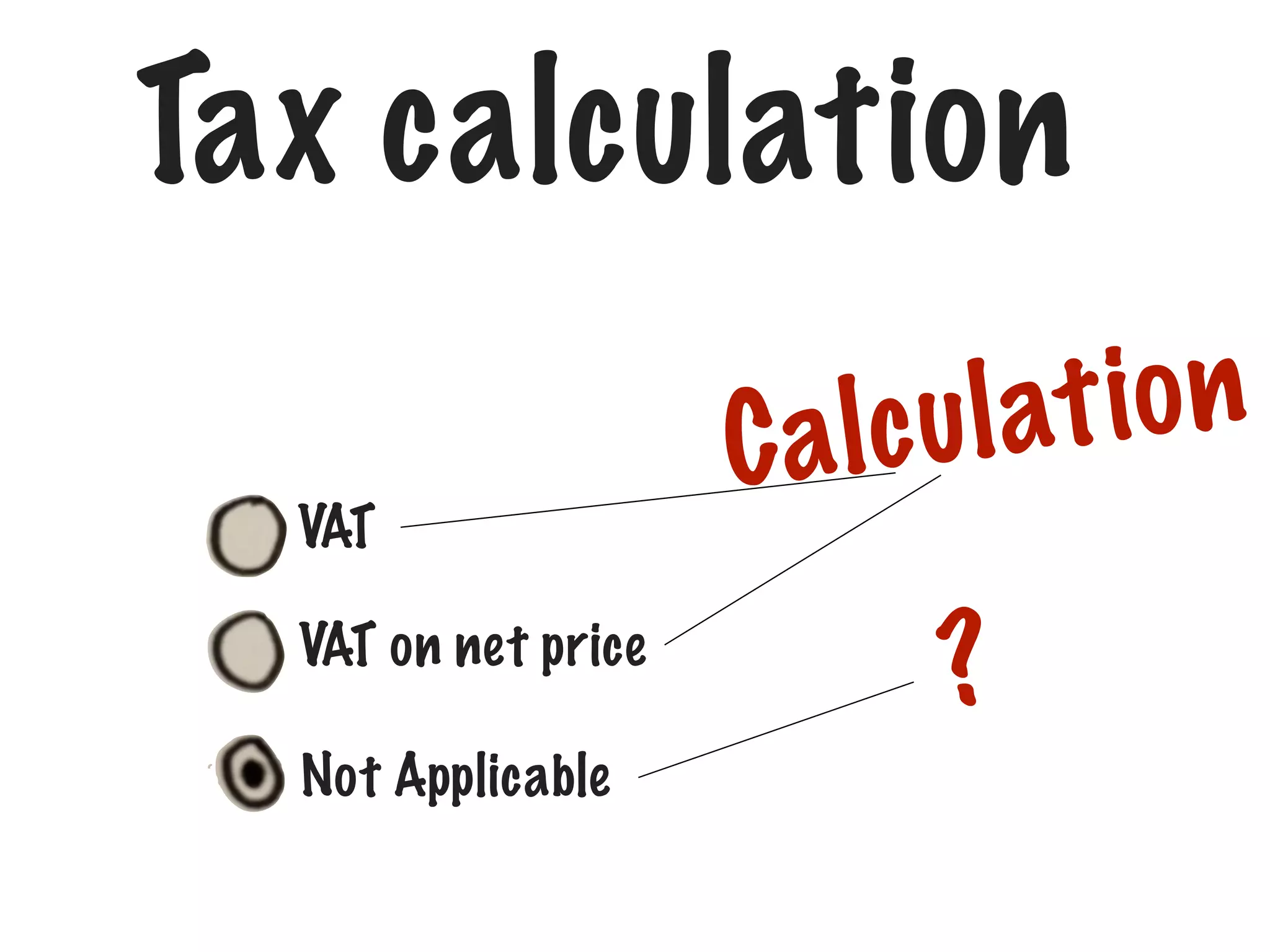 Tax calculation
VAT
VAT on net price
Not Applicable

at io n
a lc ul
C

?

 