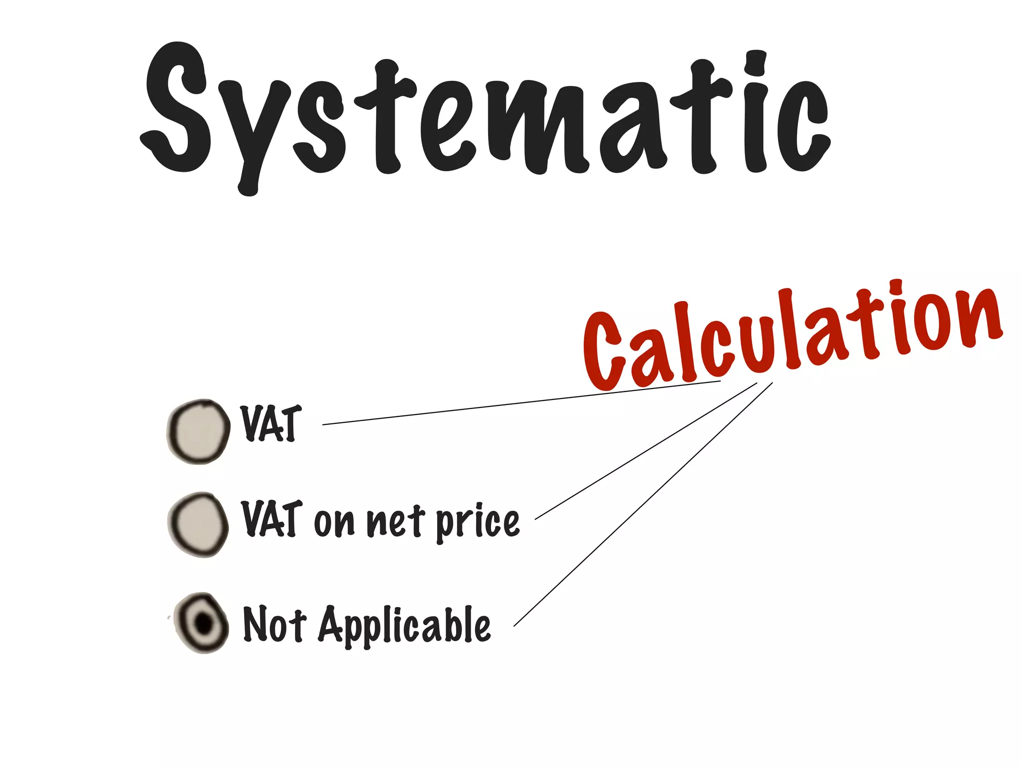 Systematic
VAT
VAT on net price
Not Applicable

at io n
a lc ul
C

 