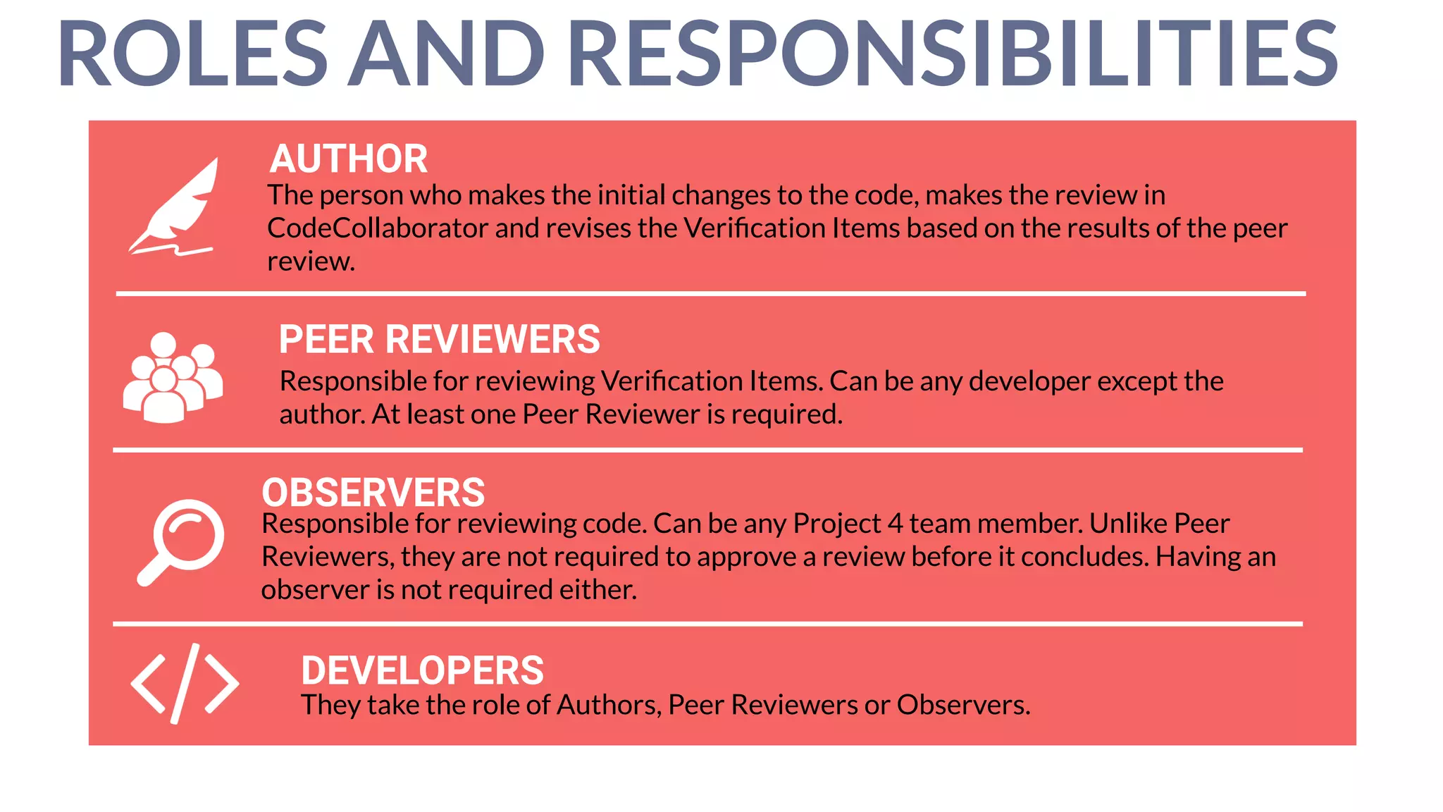 The person who makes the initial changes to the code, makes the review in
CodeCollaborator and revises the Veriﬁcation Items based on the results of the peer
review.
Responsible for reviewing Veriﬁcation Items. Can be any developer except the
author. At least one Peer Reviewer is required.
Responsible for reviewing code. Can be any Project 4 team member. Unlike Peer
Reviewers, they are not required to approve a review before it concludes. Having an
observer is not required either.
They take the role of Authors, Peer Reviewers or Observers.
AUTHOR
PEER REVIEWERS
OBSERVERS
DEVELOPERS
ROLES AND RESPONSIBILITIES
 