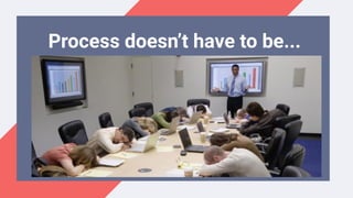 Process doesn’t have to be...
 