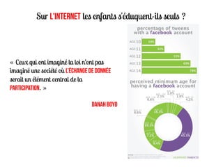 Sur l'internet les enfants s'éduquent-ils seuls ?




« Ceux qui ont imaginé la loi n’ont pas
imaginé une société où l’échange de donnée
serait un élément central de la
participation. »

                                  Danah Boyd
 