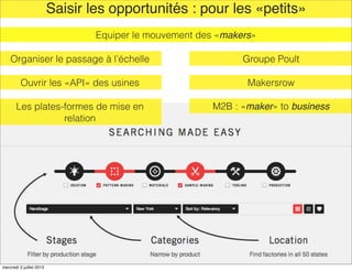 Saisir les opportunités : pour les «petits»
Equiper le mouvement des «makers»
Organiser le passage à l’échelle
Ouvrir les ...