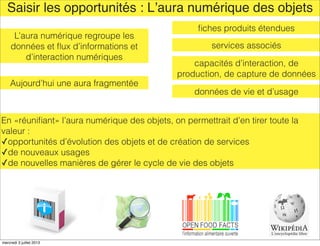 Saisir les opportunités : Lʼaura numérique des objets
Aujourd’hui une aura fragmentée
ﬁches produits étendues
services ass...