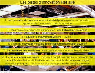 I : Jeu de cartes du nouveau monde industriel pour explorer, comprendre,
appréhender ce nouveau monde industriel
Les piste...