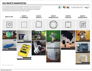 Cartographie des nouveaux objets
mercredi 3 juillet 2013
 