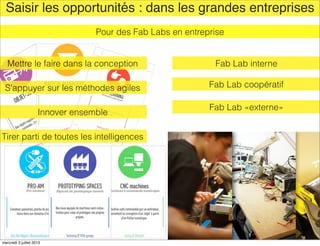 Saisir les opportunités : dans les grandes entreprises
Pour des Fab Labs en entreprise
Mettre le faire dans la conception
...