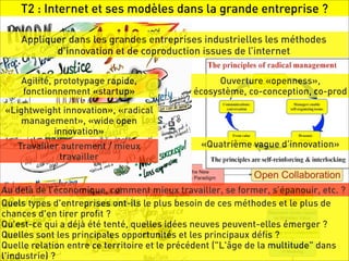 T2 : Internet et ses modèles dans la grande entreprise ?

    Appliquer dans les grandes entreprises industrielles les méthodes
           d’innovation et de coproduction issues de l’internet

    Agilité, prototypage rapide,                   Ouverture «openness»,
    fonctionnement «startup»                 écosystème, co-conception, co-prod
«Lightweight innovation», «radical
   management», «wide open
          innovation»
   Travailler autrement / mieux               «Quatrième vague d’innovation»
             travailler


Au delà de l’économique, comment mieux travailler, se former, s’épanouir, etc. ?
Quels types d'entreprises ont-ils le plus besoin de ces méthodes et le plus de
chances d'en tirer proﬁt ?
Qu'est-ce qui a déjà été tenté, quelles idées neuves peuvent-elles émerger ?
Quelles sont les principales opportunités et les principaux déﬁs ?
Quelle relation entre ce territoire et le précédent ("L'âge de la multitude" dans
l'industrie) ?
 
