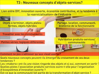 T3 : Nouveaux concepts d’objets-services?

Lien entre DIY, innovation ouverte, économie contributive, et la tendance à
                    la «servicialisation» de l’industrie

 Objets à terminer, objets plates-             Partage, location, communauté,
     formes, objets hybrides                    économie de la fonctionnalité


 Travailler avec les communautés
                                               Hybridation produits-services/
Petites séries, logiques différentes                  communautés



Comment ne pas s’adresser qu’aux «lead users»?
Quels nouveaux concepts peuvent-ils émerger du croisement de ces deux
tendances ?
Les «makers» ont-ils une vision ringarde des objets et si oui, comment en sortir ?
Quelles pistes l'association produits-services ouvre-t-elle pour l'organisation
d'écosystèmes d'innovation ouverte ?
Est-ce que la communauté fait partie de la transformation d’objet service ?
 
