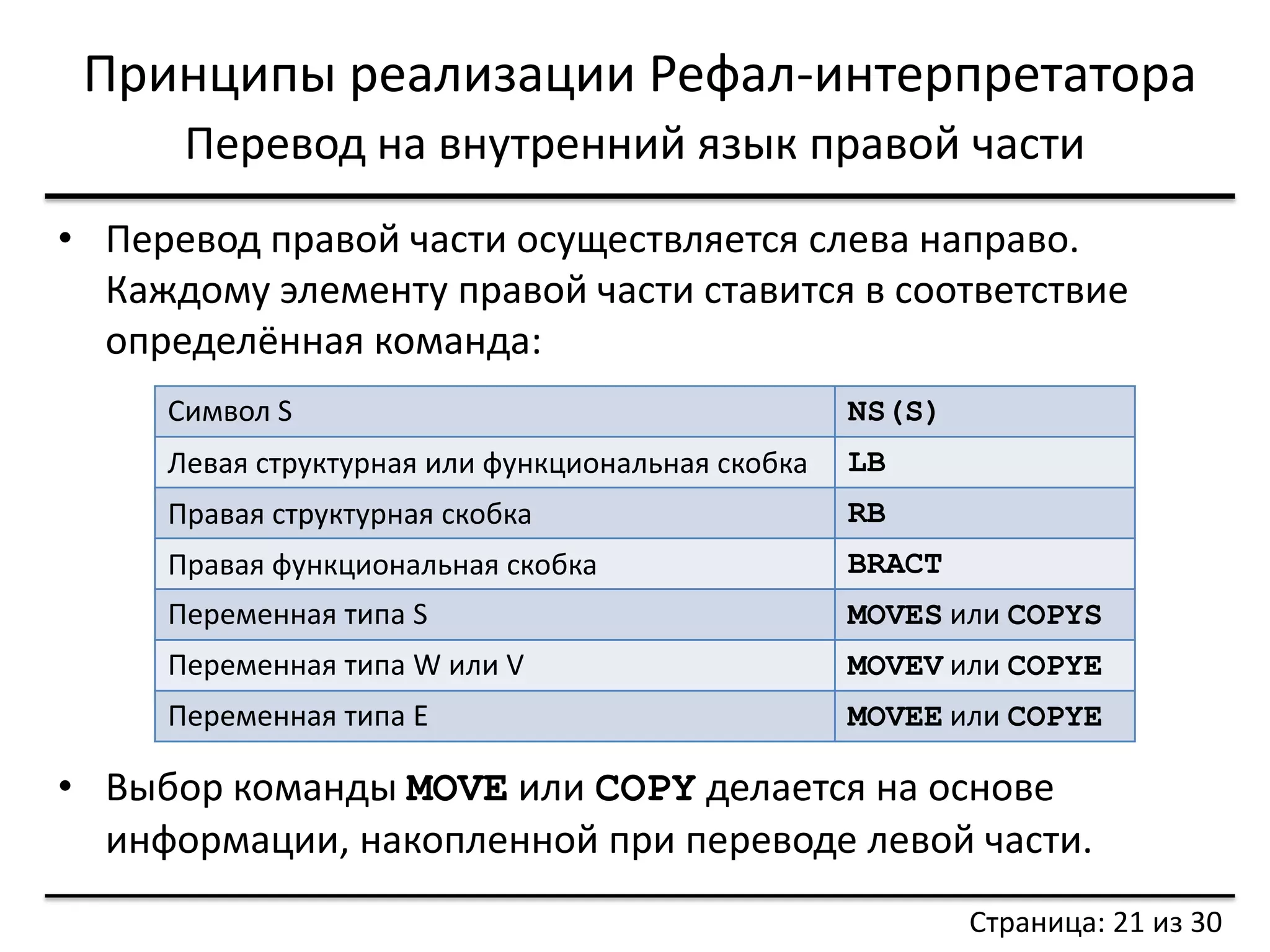 Принципы реализации Рефал-интерпретатора 
Перевод на внутренний язык правой части 
•Перевод правой части осуществляется слева направо. Каждому элементу правой части ставится в соответствие определённая команда: 
Страница: 21 из 30 
Символ S 
NS(S) 
Левая структурная или функциональная скобка 
LB 
Правая структурная скобка 
RB 
Правая функциональная скобка 
BRACT 
Переменная типа S 
MOVES или COPYS 
Переменная типа W или V 
MOVEV или COPYE 
Переменная типа E 
MOVEE или COPYE 
•Выбор команды MOVE или COPY делается на основе информации, накопленной при переводе левой части.  