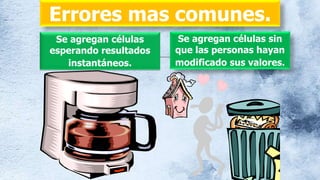 Errores mas comunes.
Se agregan células
esperando resultados
instantáneos.
Se agregan células sin
que las personas hayan
modificado sus valores.
 