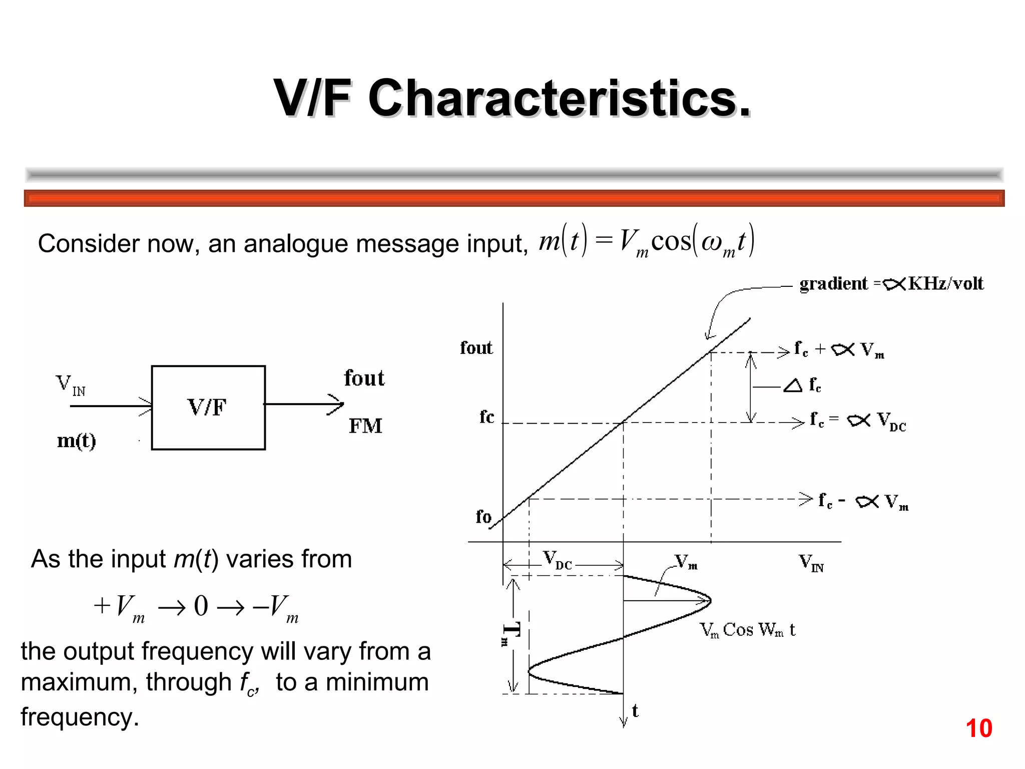 V/F Characteristics. Consider now, an analogue message input,  As the input  m ( t ) varies from  the output frequency will vary from a  maximum, through  f c ,  to a minimum  frequency.  10 
