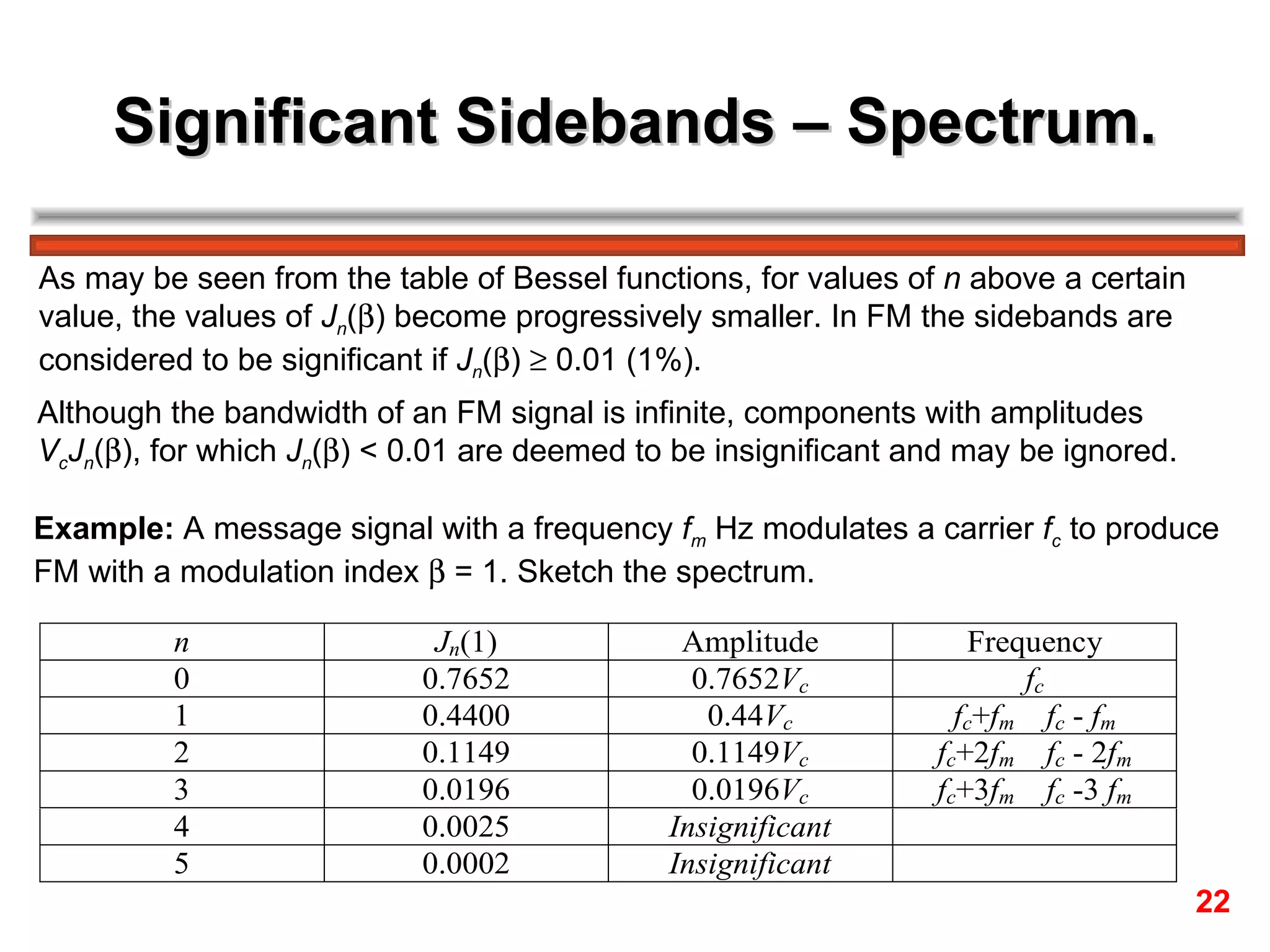 Significant Sidebands – Spectrum. As may be seen from the table of Bessel functions, for values of  n  above a certain  value, the values of  J n (  ) become progressively smaller. In FM the sidebands are  considered to be significant if  J n (  )    0.01 (1%). Although the bandwidth of an FM signal is infinite, components with amplitudes  V c J n (  ), for which  J n (  ) < 0.01 are deemed to be insignificant and may be ignored. Example:  A message signal with a frequency  f m  Hz modulates a carrier  f c  to produce  FM with a modulation index    = 1. Sketch the spectrum. 22 