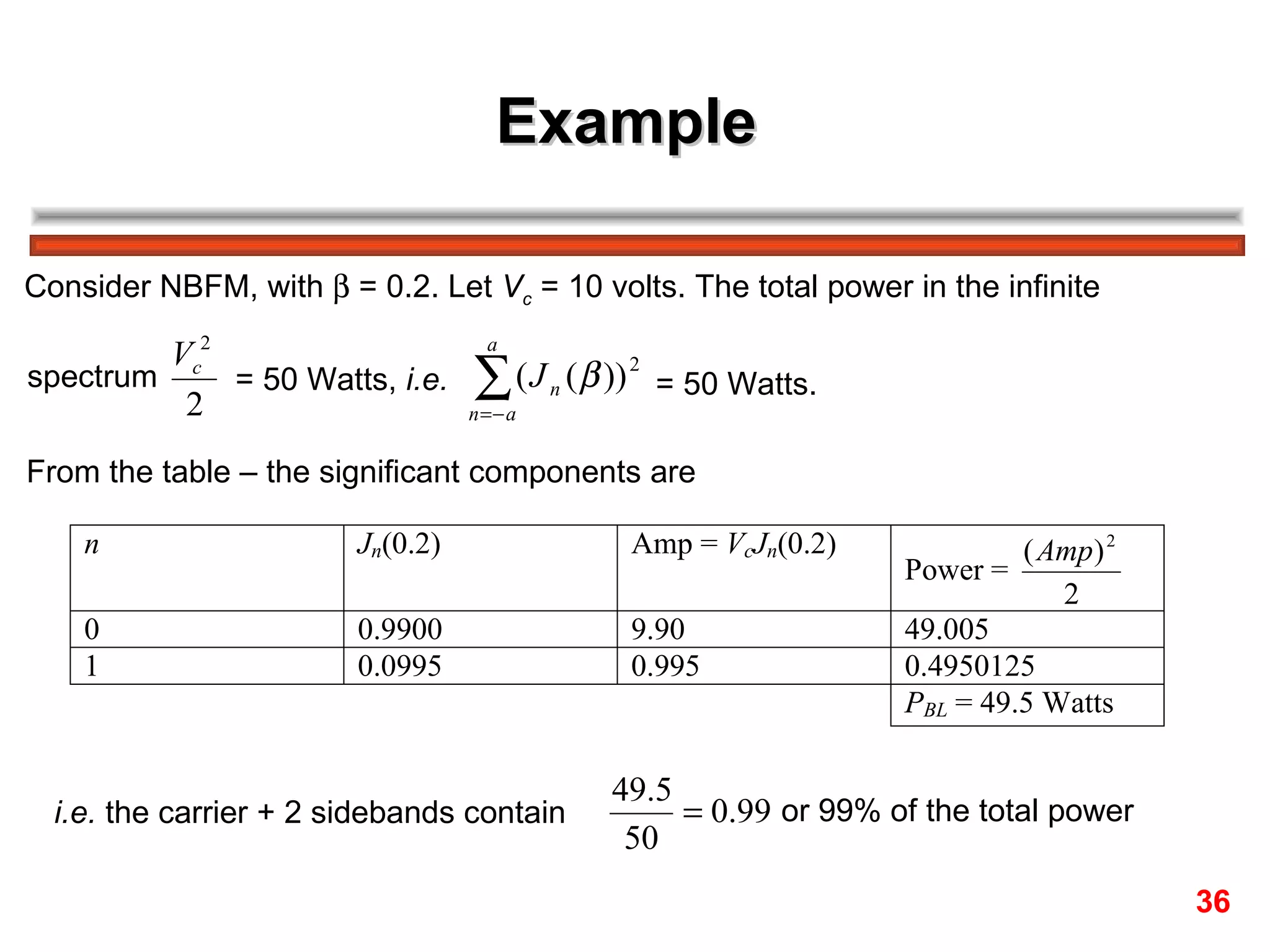 Example  Consider NBFM, with    = 0.2. Let  V c  = 10 volts. The total power in the infinite  spectrum  = 50 Watts,  i.e.   = 50 Watts.  From the table – the significant components are i.e.  the carrier + 2 sidebands contain  or 99% of the total power  36 