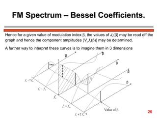 FM Spectrum – Bessel Coefficients. Hence for a given value of modulation index   , the values of  J n (  ) may be read off the  graph and hence the component amplitudes ( V c J n (  )) may be determined. A further way to interpret these curves is to imagine them in 3 dimensions  20 