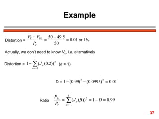 Example Distortion =  or 1%.  Actually, we don’t need to know  V c ,  i.e.  alternatively Distortion =  ( a  = 1)  D =  Ratio  37 