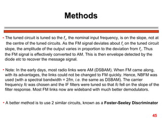 Methods The tuned circuit is tuned so the  f c , the nominal input frequency, is on the slope, not at  the centre of the tuned circuits. As the FM signal deviates about  f c  on the tuned circuit  slope, the amplitude of the output varies in proportion to the deviation from  f c . Thus  the FM signal is effectively converted to AM. This is then envelope detected by the  diode  etc  to recover the message signal. Note: In the early days, most radio links were AM (DSBAM). When FM came along, with its advantages, the links could not be changed to FM quickly. Hence, NBFM was  used (with a spectral bandwidth = 2 fm ,  i.e.  the same as DSBAM). The carrier  frequency  fc  was chosen and the IF filters were tuned so that  fc  fell on the slope of the filter response. Most FM links now are wideband with much better demodulators. A better method is to use 2 similar circuits, known as a  Foster-Seeley Discriminator   45 