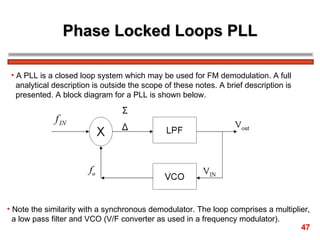 Phase Locked Loops PLL A PLL is a closed loop system which may be used for FM demodulation. A full  analytical description is outside the scope of these notes. A brief description is presented. A block diagram for a PLL is shown below. Note the similarity with a synchronous demodulator. The loop comprises a multiplier,  a low pass filter and VCO (V/F converter as used in a frequency modulator). 47 