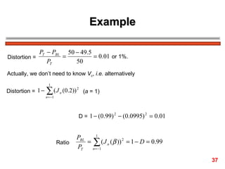 Example Distortion =  or 1%.  Actually, we don’t need to know  V c ,  i.e.  alternatively Distortion =  ( a  = 1)  D =  Ratio  37 