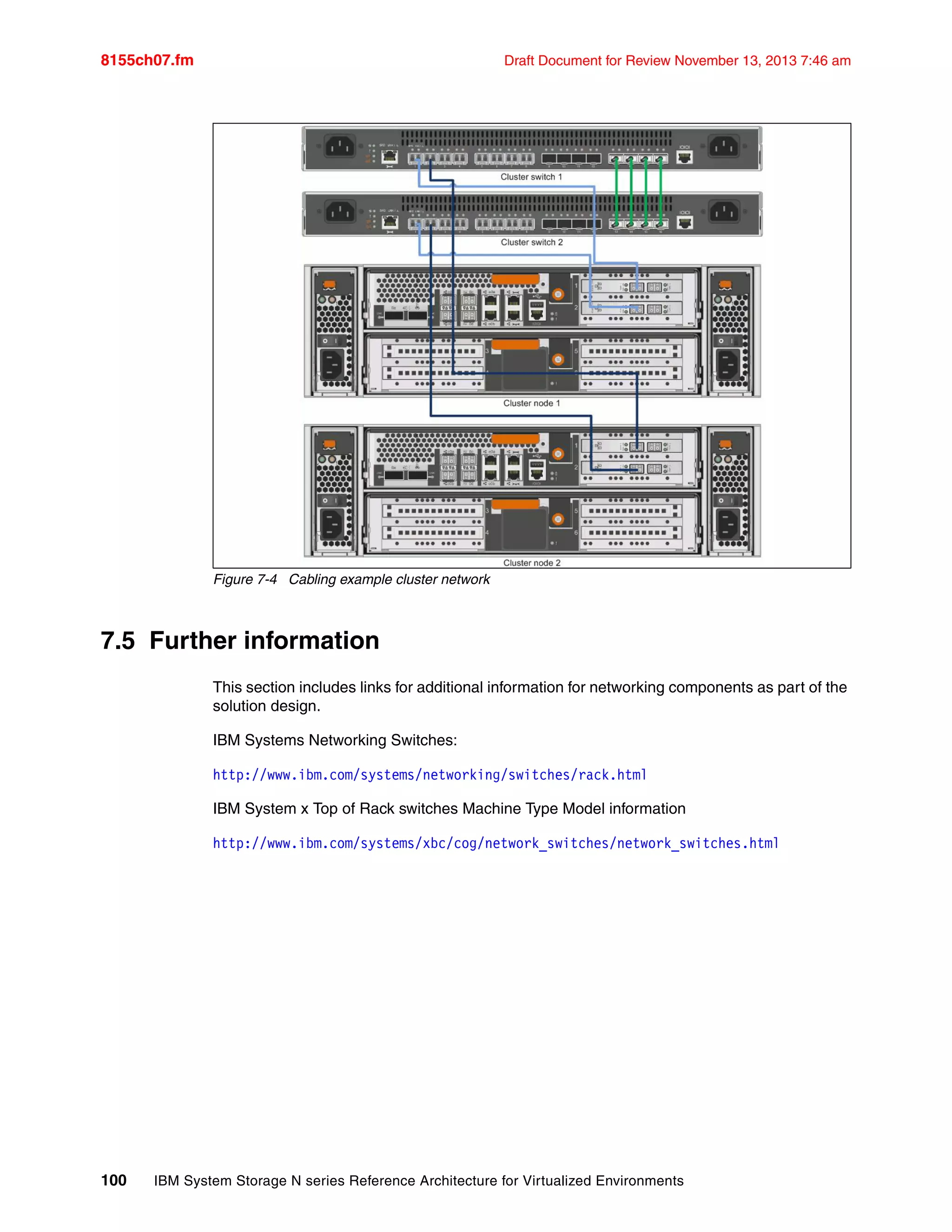 8155ch07.fm Draft Document for Review November 13, 2013 7:46 am
100 IBM System Storage N series Reference Architecture for Virtualized Environments
Figure 7-4 Cabling example cluster network
7.5 Further information
This section includes links for additional information for networking components as part of the
solution design.
IBM Systems Networking Switches:
http://www.ibm.com/systems/networking/switches/rack.html
IBM System x Top of Rack switches Machine Type Model information
http://www.ibm.com/systems/xbc/cog/network_switches/network_switches.html
 