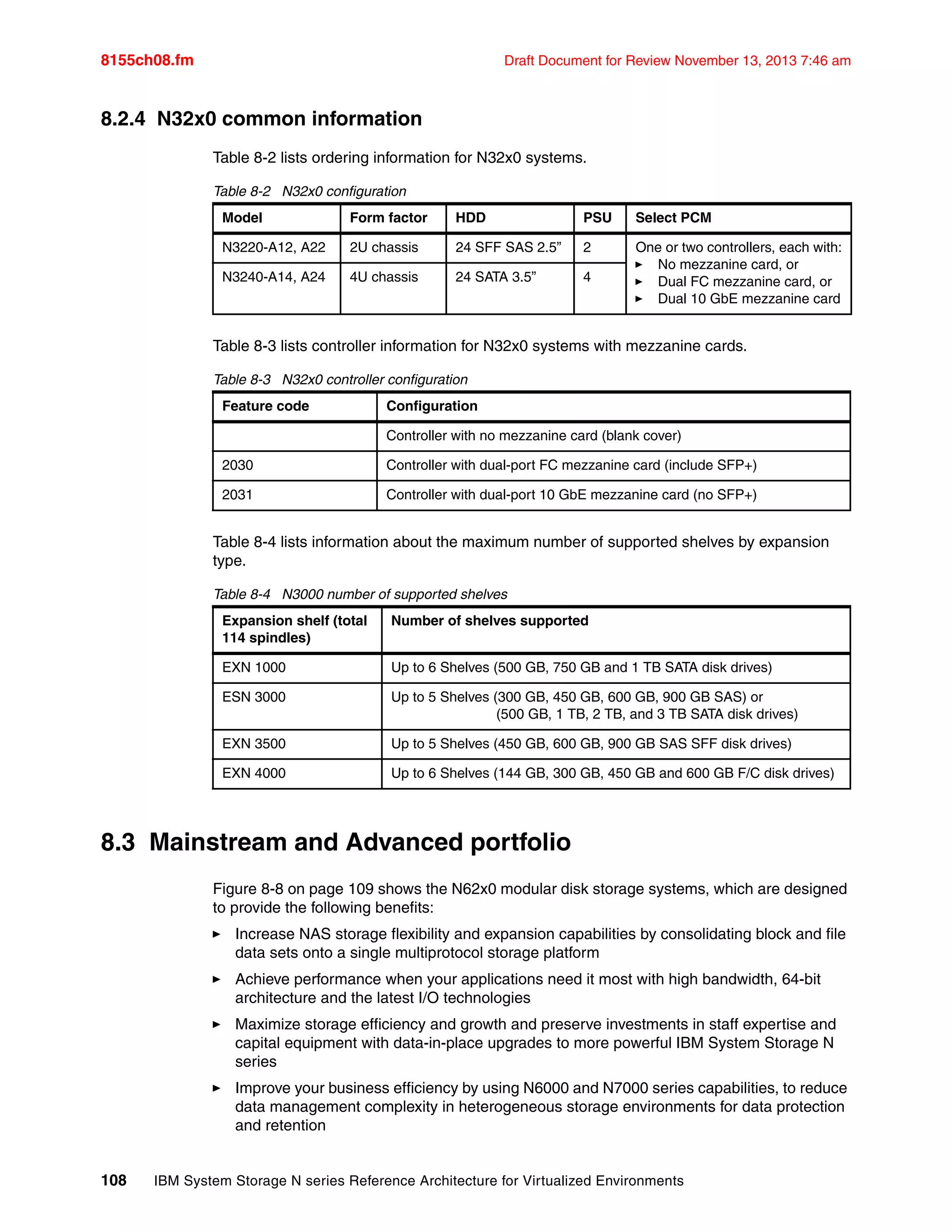 8155ch08.fm Draft Document for Review November 13, 2013 7:46 am
108 IBM System Storage N series Reference Architecture for Virtualized Environments
8.2.4 N32x0 common information
Table 8-2 lists ordering information for N32x0 systems.
Table 8-2 N32x0 configuration
Table 8-3 lists controller information for N32x0 systems with mezzanine cards.
Table 8-3 N32x0 controller configuration
Table 8-4 lists information about the maximum number of supported shelves by expansion
type.
Table 8-4 N3000 number of supported shelves
8.3 Mainstream and Advanced portfolio
Figure 8-8 on page 109 shows the N62x0 modular disk storage systems, which are designed
to provide the following benefits:
򐂰 Increase NAS storage flexibility and expansion capabilities by consolidating block and file
data sets onto a single multiprotocol storage platform
򐂰 Achieve performance when your applications need it most with high bandwidth, 64-bit
architecture and the latest I/O technologies
򐂰 Maximize storage efficiency and growth and preserve investments in staff expertise and
capital equipment with data-in-place upgrades to more powerful IBM System Storage N
series
򐂰 Improve your business efficiency by using N6000 and N7000 series capabilities, to reduce
data management complexity in heterogeneous storage environments for data protection
and retention
Model Form factor HDD PSU Select PCM
N3220-A12, A22 2U chassis 24 SFF SAS 2.5” 2 One or two controllers, each with:
򐂰 No mezzanine card, or
򐂰 Dual FC mezzanine card, or
򐂰 Dual 10 GbE mezzanine card
N3240-A14, A24 4U chassis 24 SATA 3.5” 4
Feature code Configuration
Controller with no mezzanine card (blank cover)
2030 Controller with dual-port FC mezzanine card (include SFP+)
2031 Controller with dual-port 10 GbE mezzanine card (no SFP+)
Expansion shelf (total
114 spindles)
Number of shelves supported
EXN 1000 Up to 6 Shelves (500 GB, 750 GB and 1 TB SATA disk drives)
ESN 3000 Up to 5 Shelves (300 GB, 450 GB, 600 GB, 900 GB SAS) or
(500 GB, 1 TB, 2 TB, and 3 TB SATA disk drives)
EXN 3500 Up to 5 Shelves (450 GB, 600 GB, 900 GB SAS SFF disk drives)
EXN 4000 Up to 6 Shelves (144 GB, 300 GB, 450 GB and 600 GB F/C disk drives)
 