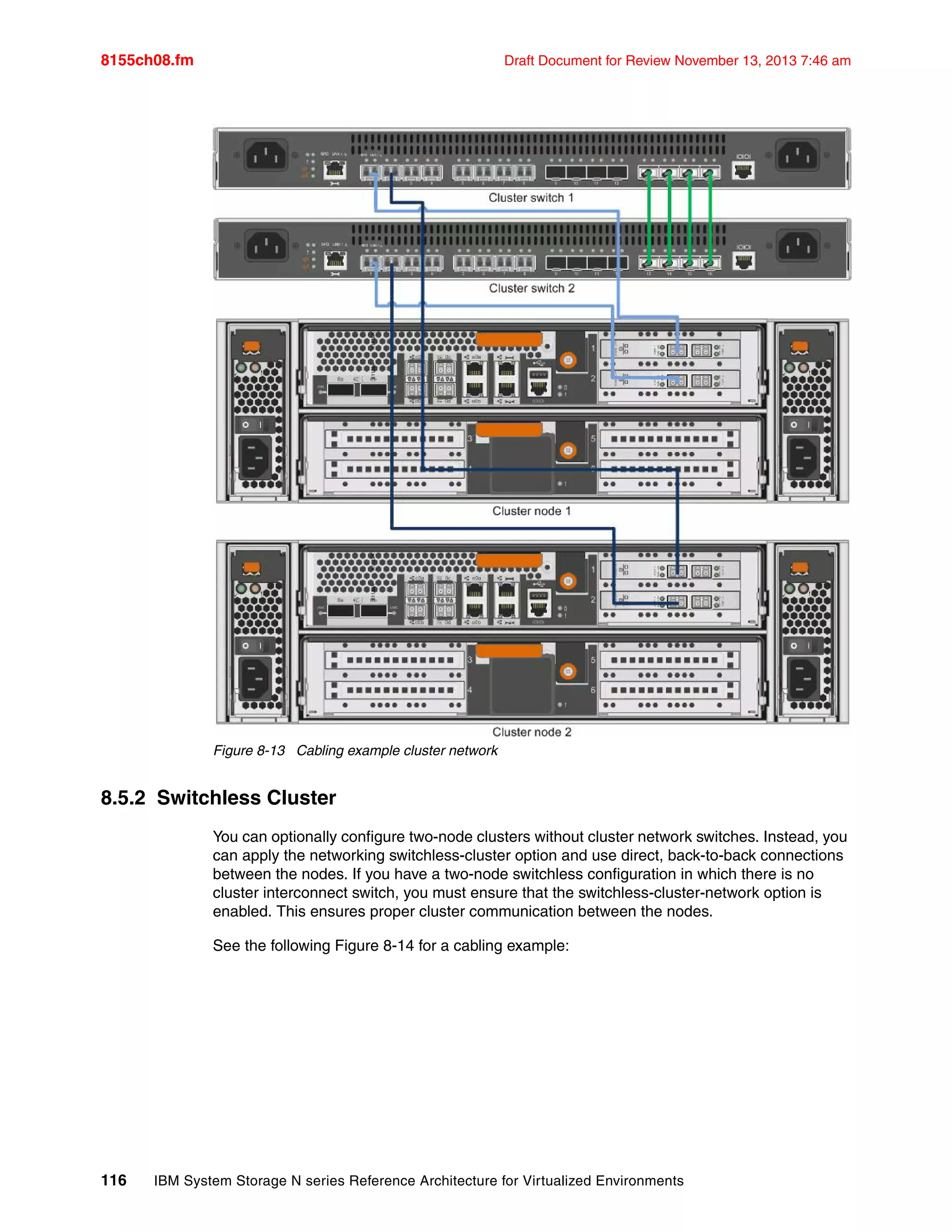 8155ch08.fm Draft Document for Review November 13, 2013 7:46 am
116 IBM System Storage N series Reference Architecture for Virtualized Environments
Figure 8-13 Cabling example cluster network
8.5.2 Switchless Cluster
You can optionally configure two-node clusters without cluster network switches. Instead, you
can apply the networking switchless-cluster option and use direct, back-to-back connections
between the nodes. If you have a two-node switchless configuration in which there is no
cluster interconnect switch, you must ensure that the switchless-cluster-network option is
enabled. This ensures proper cluster communication between the nodes.
See the following Figure 8-14 for a cabling example:
 
