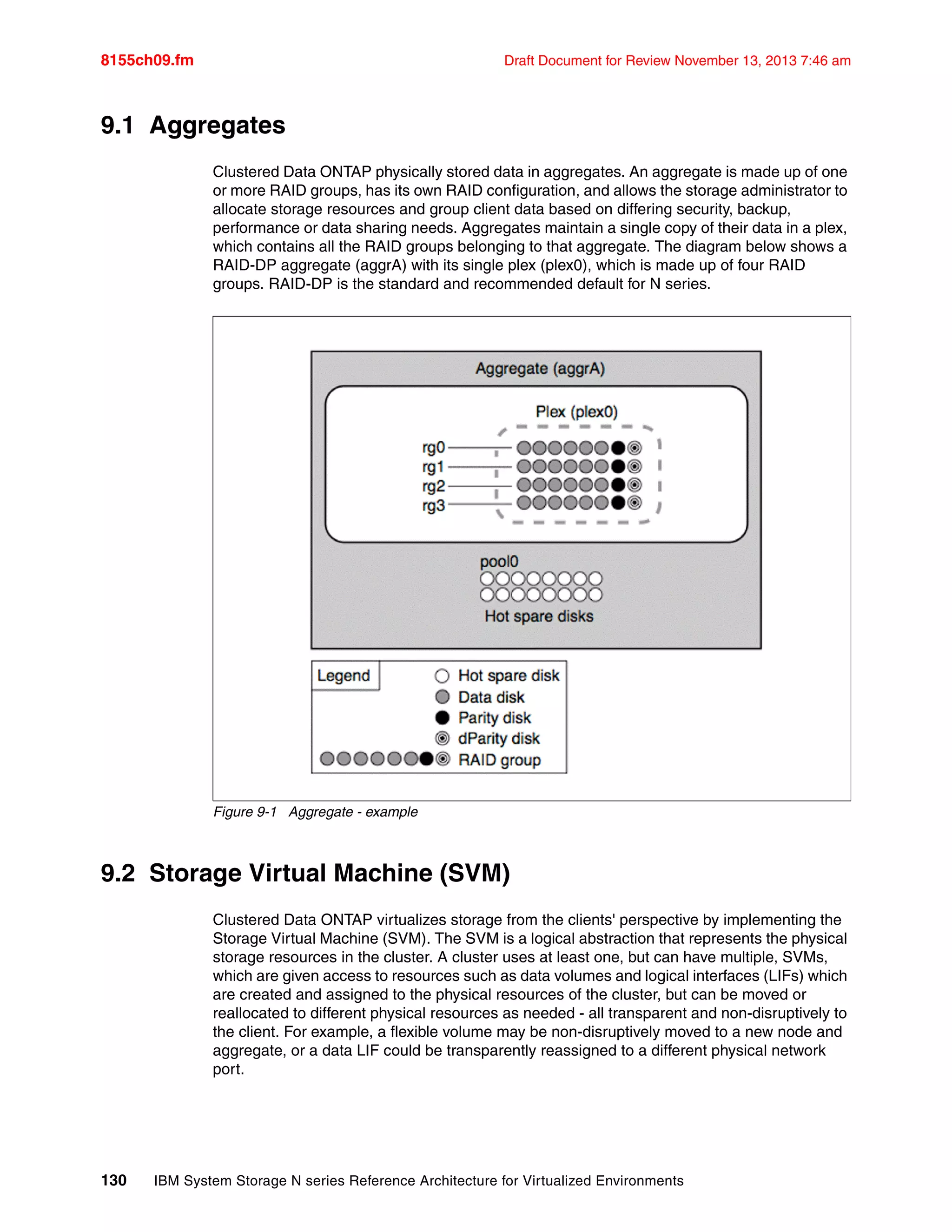8155ch09.fm Draft Document for Review November 13, 2013 7:46 am
130 IBM System Storage N series Reference Architecture for Virtualized Environments
9.1 Aggregates
Clustered Data ONTAP physically stored data in aggregates. An aggregate is made up of one
or more RAID groups, has its own RAID configuration, and allows the storage administrator to
allocate storage resources and group client data based on differing security, backup,
performance or data sharing needs. Aggregates maintain a single copy of their data in a plex,
which contains all the RAID groups belonging to that aggregate. The diagram below shows a
RAID-DP aggregate (aggrA) with its single plex (plex0), which is made up of four RAID
groups. RAID-DP is the standard and recommended default for N series.
Figure 9-1 Aggregate - example
9.2 Storage Virtual Machine (SVM)
Clustered Data ONTAP virtualizes storage from the clients' perspective by implementing the
Storage Virtual Machine (SVM). The SVM is a logical abstraction that represents the physical
storage resources in the cluster. A cluster uses at least one, but can have multiple, SVMs,
which are given access to resources such as data volumes and logical interfaces (LIFs) which
are created and assigned to the physical resources of the cluster, but can be moved or
reallocated to different physical resources as needed - all transparent and non-disruptively to
the client. For example, a flexible volume may be non-disruptively moved to a new node and
aggregate, or a data LIF could be transparently reassigned to a different physical network
port.
 