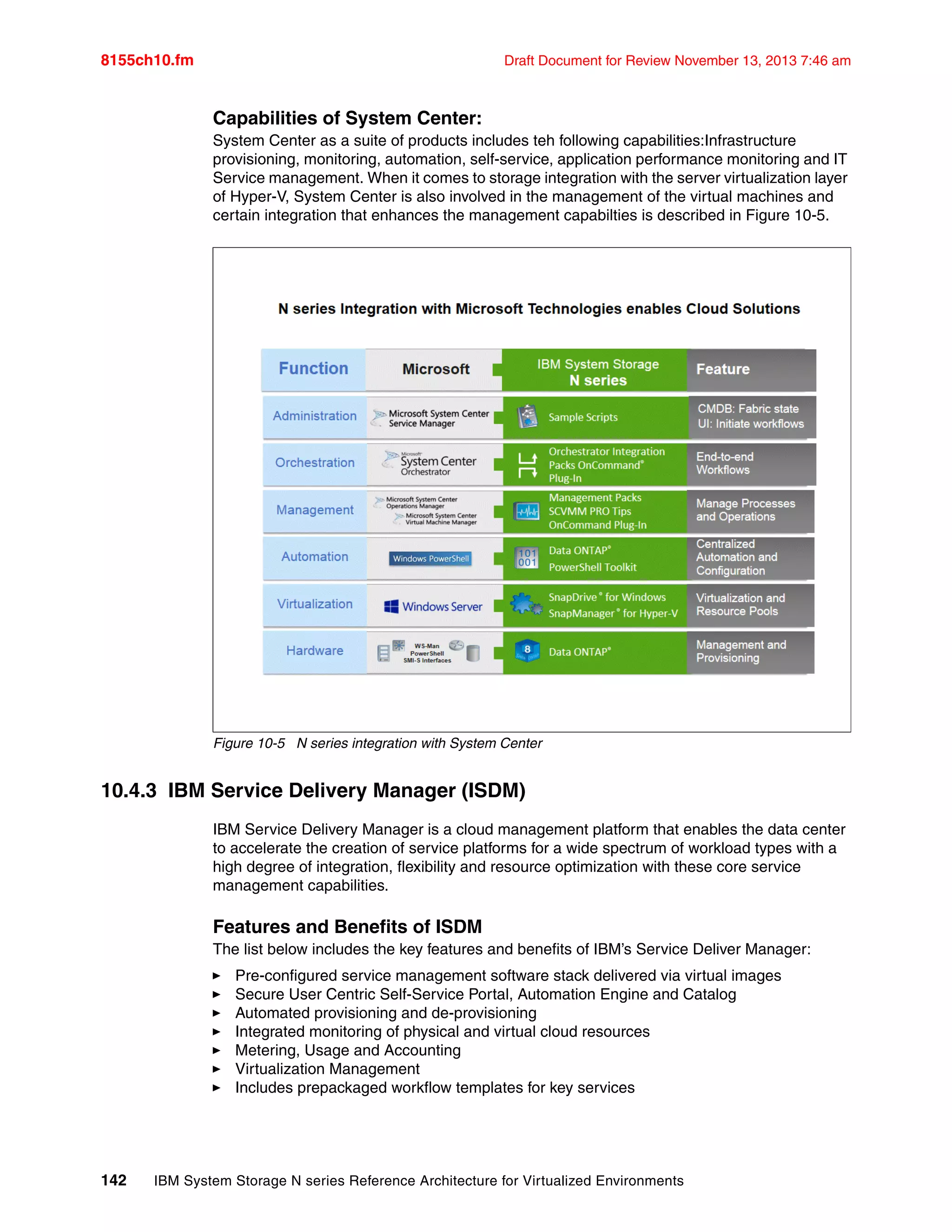 8155ch10.fm Draft Document for Review November 13, 2013 7:46 am
142 IBM System Storage N series Reference Architecture for Virtualized Environments
Capabilities of System Center:
System Center as a suite of products includes teh following capabilities:Infrastructure
provisioning, monitoring, automation, self-service, application performance monitoring and IT
Service management. When it comes to storage integration with the server virtualization layer
of Hyper-V, System Center is also involved in the management of the virtual machines and
certain integration that enhances the management capabilties is described in Figure 10-5.
Figure 10-5 N series integration with System Center
10.4.3 IBM Service Delivery Manager (ISDM)
IBM Service Delivery Manager is a cloud management platform that enables the data center
to accelerate the creation of service platforms for a wide spectrum of workload types with a
high degree of integration, flexibility and resource optimization with these core service
management capabilities.
Features and Benefits of ISDM
The list below includes the key features and benefits of IBM’s Service Deliver Manager:
򐂰 Pre-configured service management software stack delivered via virtual images
򐂰 Secure User Centric Self-Service Portal, Automation Engine and Catalog
򐂰 Automated provisioning and de-provisioning
򐂰 Integrated monitoring of physical and virtual cloud resources
򐂰 Metering, Usage and Accounting
򐂰 Virtualization Management
򐂰 Includes prepackaged workflow templates for key services
 