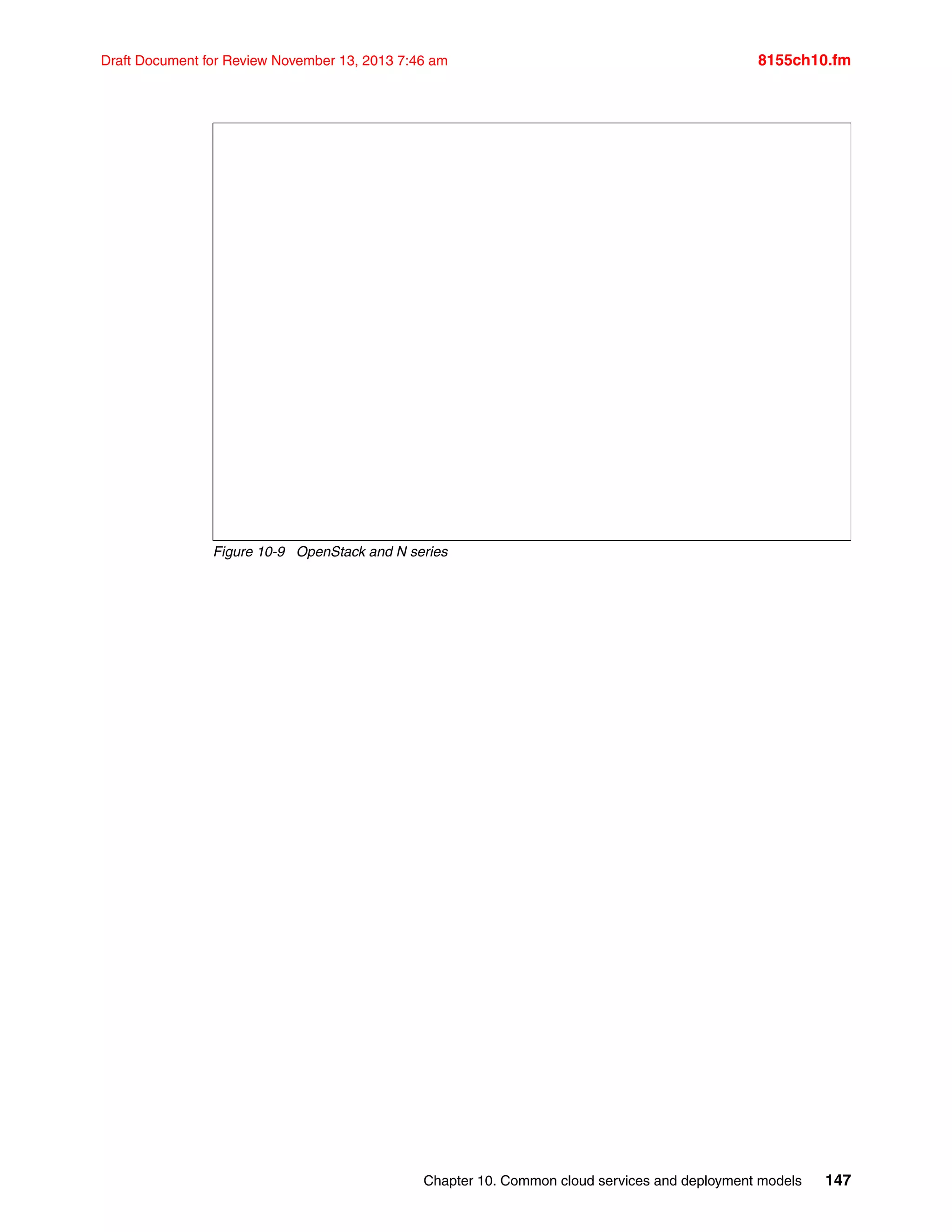 Chapter 10. Common cloud services and deployment models 147
Draft Document for Review November 13, 2013 7:46 am 8155ch10.fm
Figure 10-9 OpenStack and N series
 