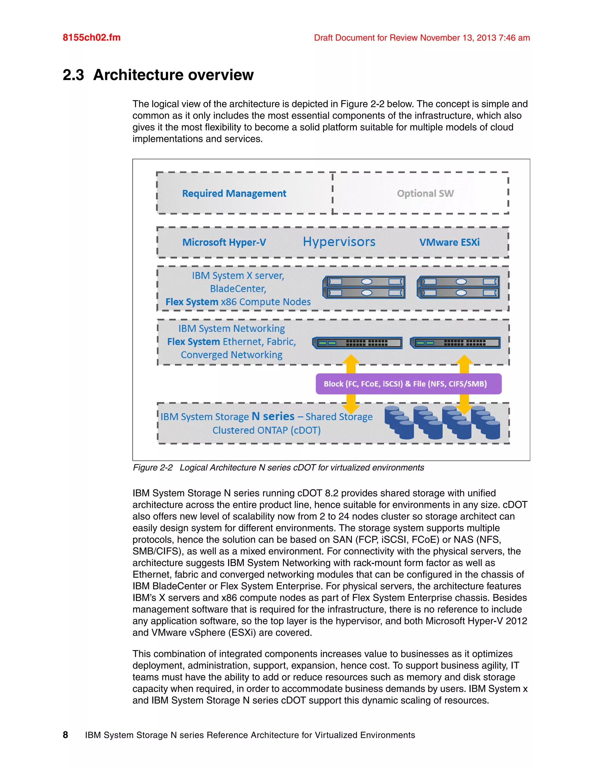 8155ch02.fm Draft Document for Review November 13, 2013 7:46 am
8 IBM System Storage N series Reference Architecture for Virtualized Environments
2.3 Architecture overview
The logical view of the architecture is depicted in Figure 2-2 below. The concept is simple and
common as it only includes the most essential components of the infrastructure, which also
gives it the most flexibility to become a solid platform suitable for multiple models of cloud
implementations and services.
Figure 2-2 Logical Architecture N series cDOT for virtualized environments
IBM System Storage N series running cDOT 8.2 provides shared storage with unified
architecture across the entire product line, hence suitable for environments in any size. cDOT
also offers new level of scalability now from 2 to 24 nodes cluster so storage architect can
easily design system for different environments. The storage system supports multiple
protocols, hence the solution can be based on SAN (FCP, iSCSI, FCoE) or NAS (NFS,
SMB/CIFS), as well as a mixed environment. For connectivity with the physical servers, the
architecture suggests IBM System Networking with rack-mount form factor as well as
Ethernet, fabric and converged networking modules that can be configured in the chassis of
IBM BladeCenter or Flex System Enterprise. For physical servers, the architecture features
IBM’s X servers and x86 compute nodes as part of Flex System Enterprise chassis. Besides
management software that is required for the infrastructure, there is no reference to include
any application software, so the top layer is the hypervisor, and both Microsoft Hyper-V 2012
and VMware vSphere (ESXi) are covered.
This combination of integrated components increases value to businesses as it optimizes
deployment, administration, support, expansion, hence cost. To support business agility, IT
teams must have the ability to add or reduce resources such as memory and disk storage
capacity when required, in order to accommodate business demands by users. IBM System x
and IBM System Storage N series cDOT support this dynamic scaling of resources.
 