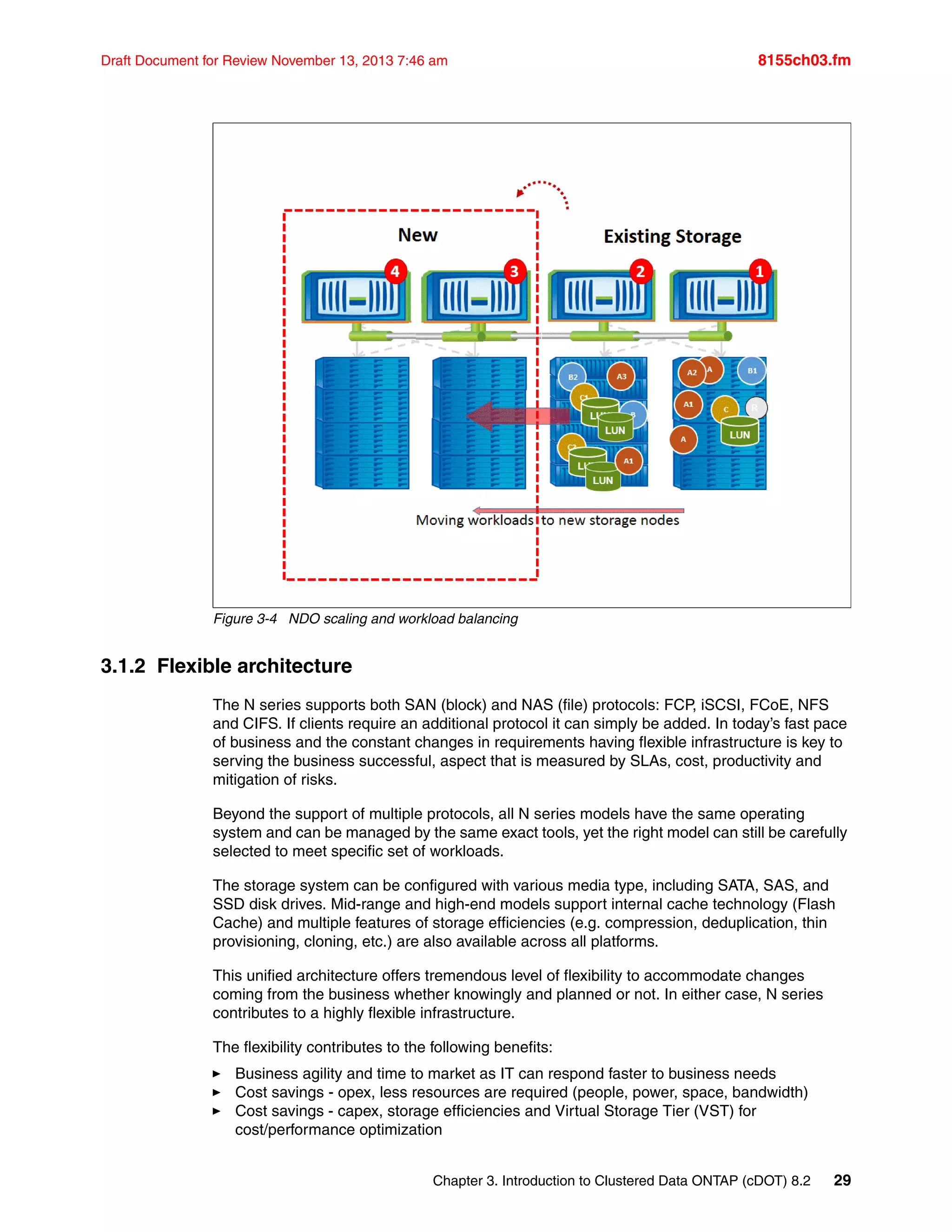 Chapter 3. Introduction to Clustered Data ONTAP (cDOT) 8.2 29
Draft Document for Review November 13, 2013 7:46 am 8155ch03.fm
Figure 3-4 NDO scaling and workload balancing
3.1.2 Flexible architecture
The N series supports both SAN (block) and NAS (file) protocols: FCP, iSCSI, FCoE, NFS
and CIFS. If clients require an additional protocol it can simply be added. In today’s fast pace
of business and the constant changes in requirements having flexible infrastructure is key to
serving the business successful, aspect that is measured by SLAs, cost, productivity and
mitigation of risks.
Beyond the support of multiple protocols, all N series models have the same operating
system and can be managed by the same exact tools, yet the right model can still be carefully
selected to meet specific set of workloads.
The storage system can be configured with various media type, including SATA, SAS, and
SSD disk drives. Mid-range and high-end models support internal cache technology (Flash
Cache) and multiple features of storage efficiencies (e.g. compression, deduplication, thin
provisioning, cloning, etc.) are also available across all platforms.
This unified architecture offers tremendous level of flexibility to accommodate changes
coming from the business whether knowingly and planned or not. In either case, N series
contributes to a highly flexible infrastructure.
The flexibility contributes to the following benefits:
򐂰 Business agility and time to market as IT can respond faster to business needs
򐂰 Cost savings - opex, less resources are required (people, power, space, bandwidth)
򐂰 Cost savings - capex, storage efficiencies and Virtual Storage Tier (VST) for
cost/performance optimization
 