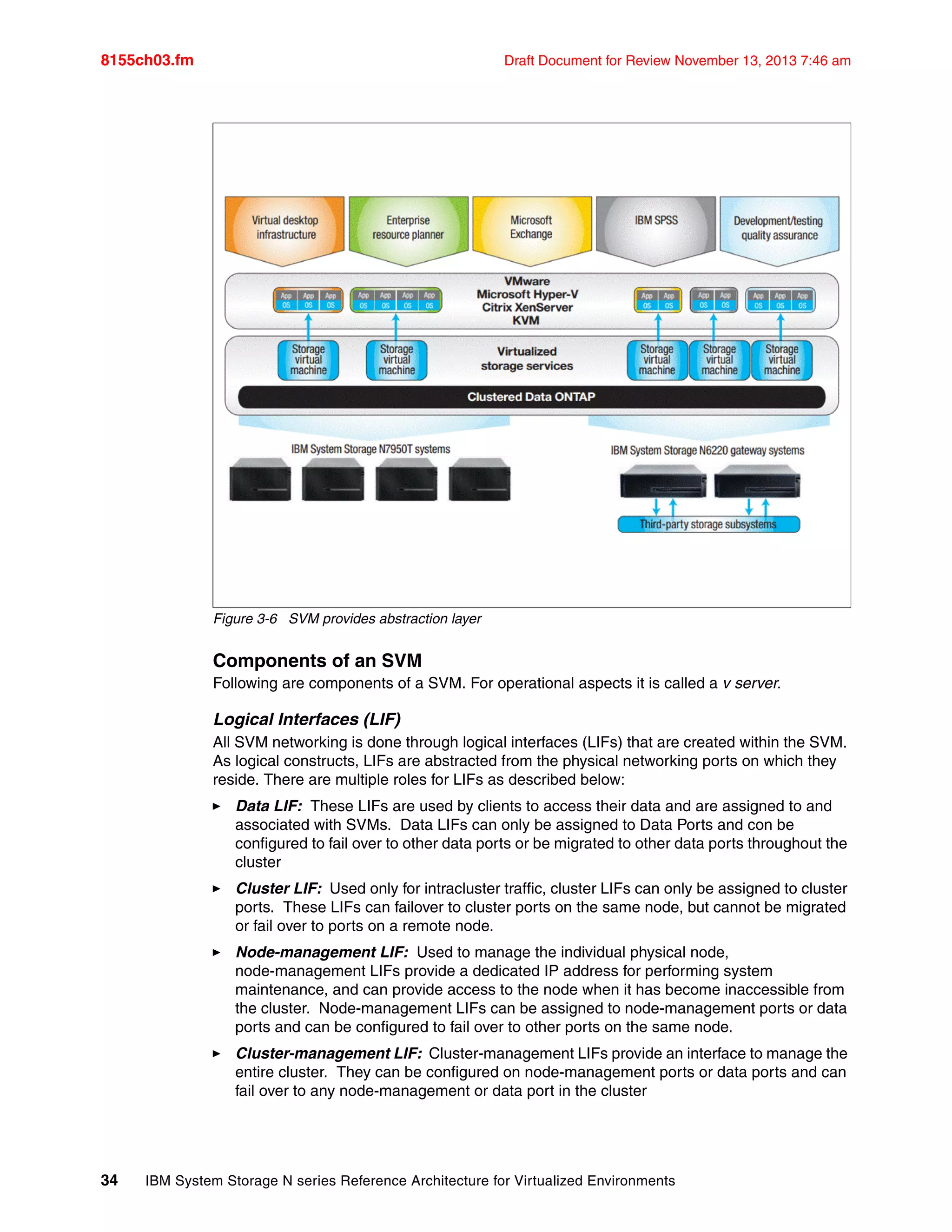 8155ch03.fm Draft Document for Review November 13, 2013 7:46 am
34 IBM System Storage N series Reference Architecture for Virtualized Environments
Figure 3-6 SVM provides abstraction layer
Components of an SVM
Following are components of a SVM. For operational aspects it is called a v server.
Logical Interfaces (LIF)
All SVM networking is done through logical interfaces (LIFs) that are created within the SVM.
As logical constructs, LIFs are abstracted from the physical networking ports on which they
reside. There are multiple roles for LIFs as described below:
򐂰 Data LIF: These LIFs are used by clients to access their data and are assigned to and
associated with SVMs. Data LIFs can only be assigned to Data Ports and con be
configured to fail over to other data ports or be migrated to other data ports throughout the
cluster
򐂰 Cluster LIF: Used only for intracluster traffic, cluster LIFs can only be assigned to cluster
ports. These LIFs can failover to cluster ports on the same node, but cannot be migrated
or fail over to ports on a remote node.
򐂰 Node-management LIF: Used to manage the individual physical node,
node-management LIFs provide a dedicated IP address for performing system
maintenance, and can provide access to the node when it has become inaccessible from
the cluster. Node-management LIFs can be assigned to node-management ports or data
ports and can be configured to fail over to other ports on the same node.
򐂰 Cluster-management LIF: Cluster-management LIFs provide an interface to manage the
entire cluster. They can be configured on node-management ports or data ports and can
fail over to any node-management or data port in the cluster
 