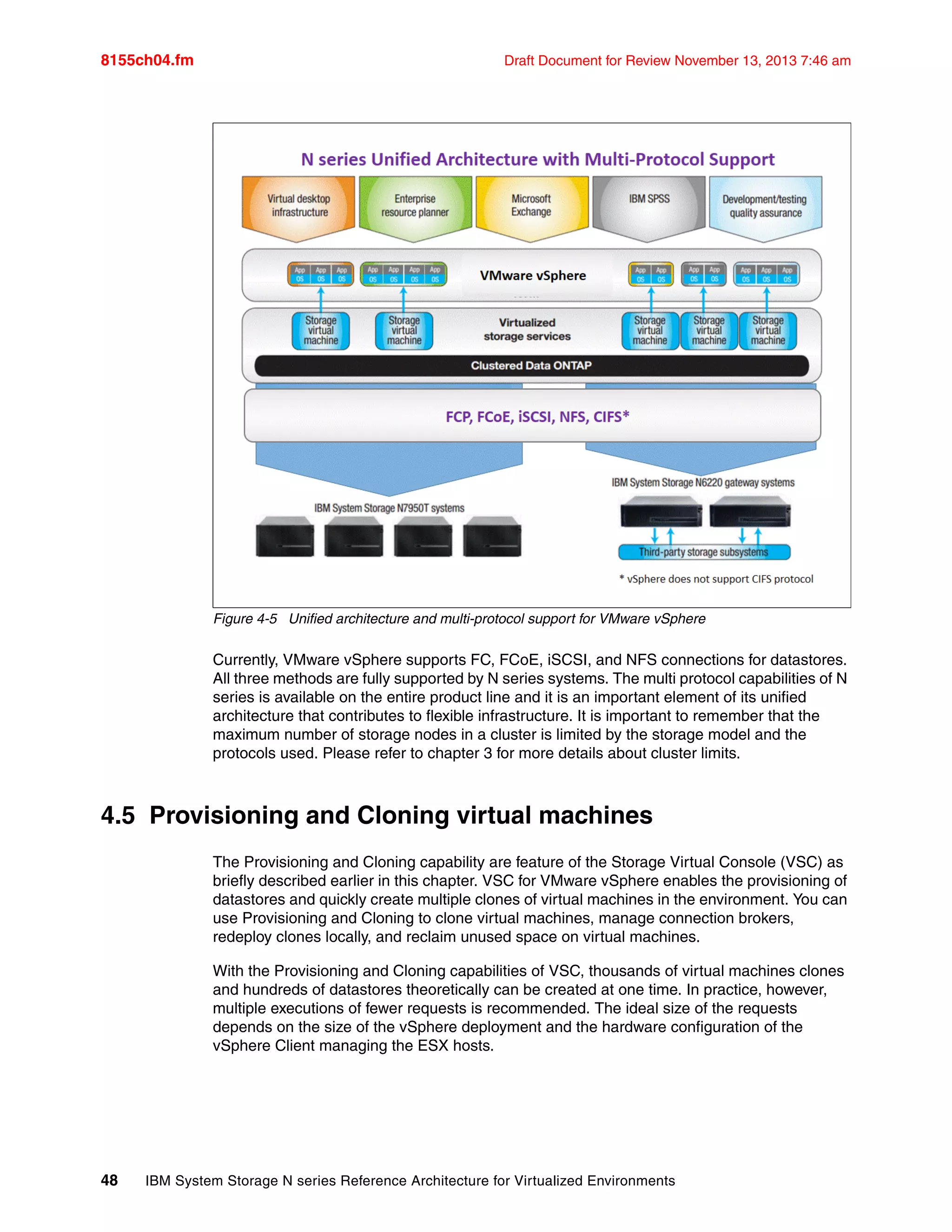 8155ch04.fm Draft Document for Review November 13, 2013 7:46 am
48 IBM System Storage N series Reference Architecture for Virtualized Environments
Figure 4-5 Unified architecture and multi-protocol support for VMware vSphere
Currently, VMware vSphere supports FC, FCoE, iSCSI, and NFS connections for datastores.
All three methods are fully supported by N series systems. The multi protocol capabilities of N
series is available on the entire product line and it is an important element of its unified
architecture that contributes to flexible infrastructure. It is important to remember that the
maximum number of storage nodes in a cluster is limited by the storage model and the
protocols used. Please refer to chapter 3 for more details about cluster limits.
4.5 Provisioning and Cloning virtual machines
The Provisioning and Cloning capability are feature of the Storage Virtual Console (VSC) as
briefly described earlier in this chapter. VSC for VMware vSphere enables the provisioning of
datastores and quickly create multiple clones of virtual machines in the environment. You can
use Provisioning and Cloning to clone virtual machines, manage connection brokers,
redeploy clones locally, and reclaim unused space on virtual machines.
With the Provisioning and Cloning capabilities of VSC, thousands of virtual machines clones
and hundreds of datastores theoretically can be created at one time. In practice, however,
multiple executions of fewer requests is recommended. The ideal size of the requests
depends on the size of the vSphere deployment and the hardware configuration of the
vSphere Client managing the ESX hosts.
 