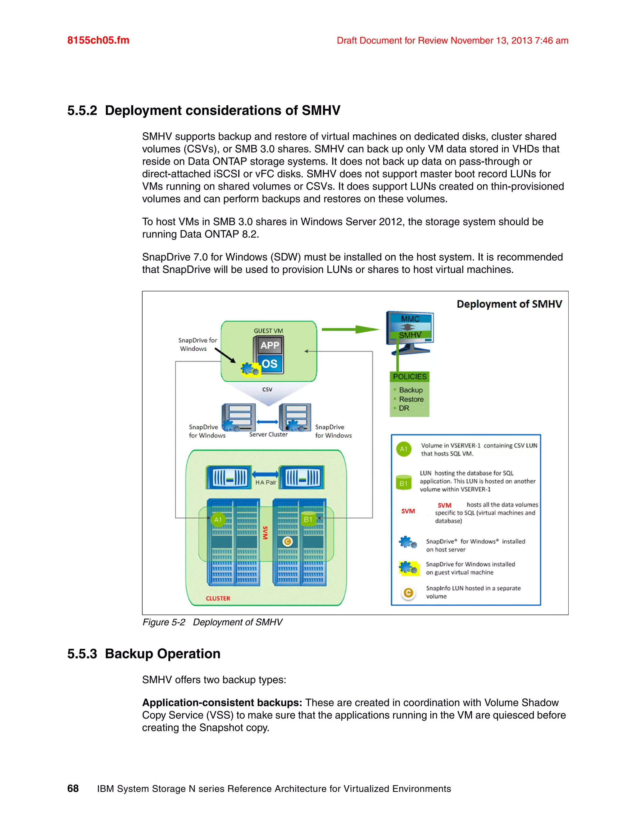 8155ch05.fm Draft Document for Review November 13, 2013 7:46 am
68 IBM System Storage N series Reference Architecture for Virtualized Environments
5.5.2 Deployment considerations of SMHV
SMHV supports backup and restore of virtual machines on dedicated disks, cluster shared
volumes (CSVs), or SMB 3.0 shares. SMHV can back up only VM data stored in VHDs that
reside on Data ONTAP storage systems. It does not back up data on pass-through or
direct-attached iSCSI or vFC disks. SMHV does not support master boot record LUNs for
VMs running on shared volumes or CSVs. It does support LUNs created on thin-provisioned
volumes and can perform backups and restores on these volumes.
To host VMs in SMB 3.0 shares in Windows Server 2012, the storage system should be
running Data ONTAP 8.2.
SnapDrive 7.0 for Windows (SDW) must be installed on the host system. It is recommended
that SnapDrive will be used to provision LUNs or shares to host virtual machines.
Figure 5-2 Deployment of SMHV
5.5.3 Backup Operation
SMHV offers two backup types:
Application-consistent backups: These are created in coordination with Volume Shadow
Copy Service (VSS) to make sure that the applications running in the VM are quiesced before
creating the Snapshot copy.
 