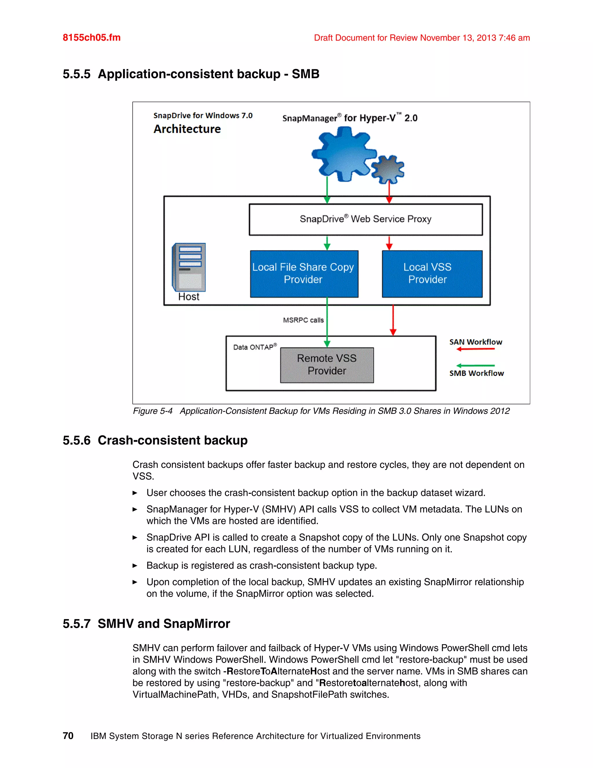 8155ch05.fm Draft Document for Review November 13, 2013 7:46 am
70 IBM System Storage N series Reference Architecture for Virtualized Environments
5.5.5 Application-consistent backup - SMB
Figure 5-4 Application-Consistent Backup for VMs Residing in SMB 3.0 Shares in Windows 2012
5.5.6 Crash-consistent backup
Crash consistent backups offer faster backup and restore cycles, they are not dependent on
VSS.
򐂰 User chooses the crash-consistent backup option in the backup dataset wizard.
򐂰 SnapManager for Hyper-V (SMHV) API calls VSS to collect VM metadata. The LUNs on
which the VMs are hosted are identified.
򐂰 SnapDrive API is called to create a Snapshot copy of the LUNs. Only one Snapshot copy
is created for each LUN, regardless of the number of VMs running on it.
򐂰 Backup is registered as crash-consistent backup type.
򐂰 Upon completion of the local backup, SMHV updates an existing SnapMirror relationship
on the volume, if the SnapMirror option was selected.
5.5.7 SMHV and SnapMirror
SMHV can perform failover and failback of Hyper-V VMs using Windows PowerShell cmd lets
in SMHV Windows PowerShell. Windows PowerShell cmd let "restore-backup" must be used
along with the switch -RestoreToAlternateHost and the server name. VMs in SMB shares can
be restored by using "restore-backup" and "Restoretoalternatehost, along with
VirtualMachinePath, VHDs, and SnapshotFilePath switches.
 