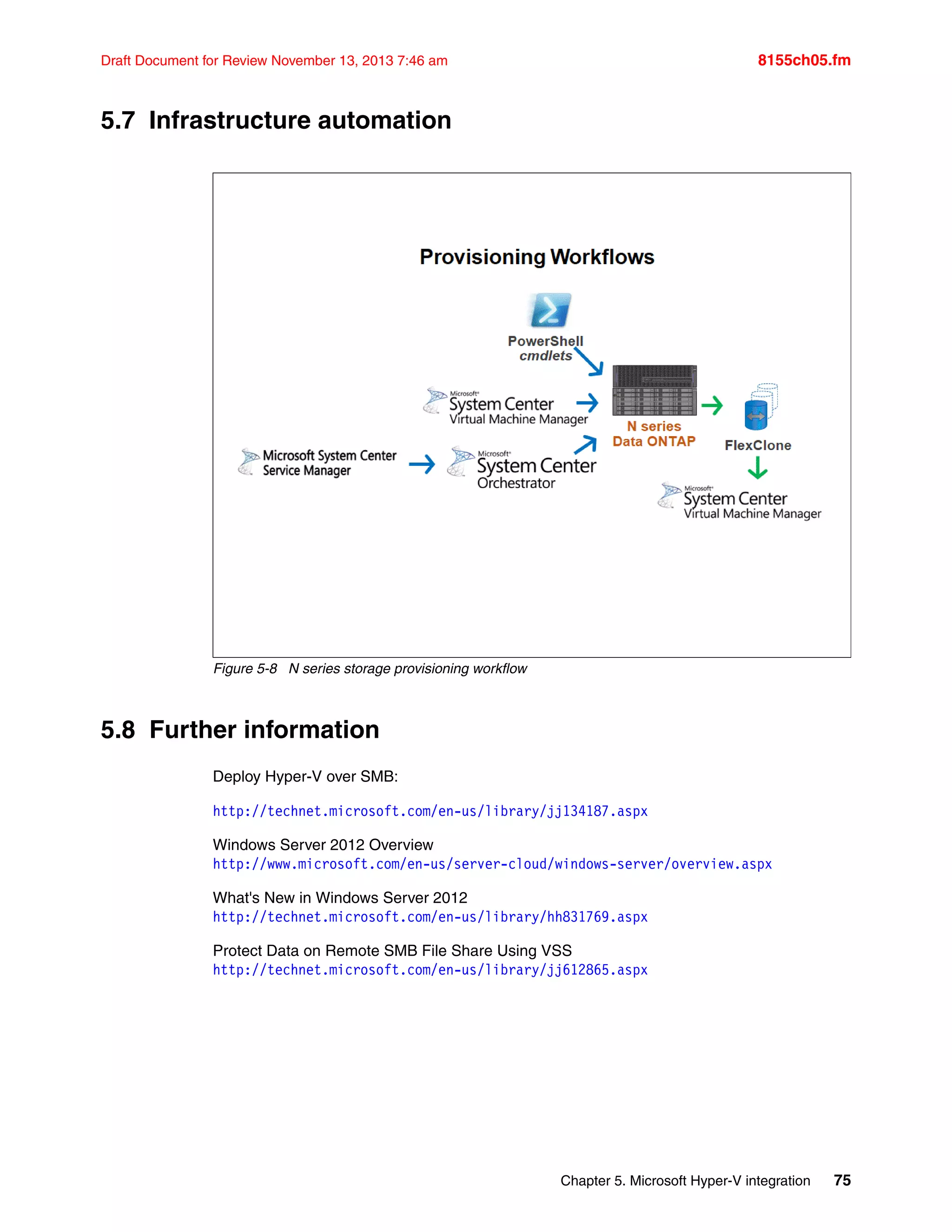 Chapter 5. Microsoft Hyper-V integration 75
Draft Document for Review November 13, 2013 7:46 am 8155ch05.fm
5.7 Infrastructure automation
Figure 5-8 N series storage provisioning workflow
5.8 Further information
Deploy Hyper-V over SMB:
http://technet.microsoft.com/en-us/library/jj134187.aspx
Windows Server 2012 Overview
http://www.microsoft.com/en-us/server-cloud/windows-server/overview.aspx
What's New in Windows Server 2012
http://technet.microsoft.com/en-us/library/hh831769.aspx
Protect Data on Remote SMB File Share Using VSS
http://technet.microsoft.com/en-us/library/jj612865.aspx
 