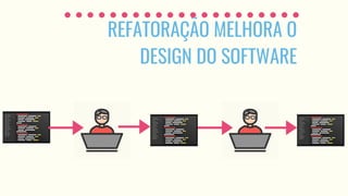 REFATORAÇÃO MELHORA O
DESIGN DO SOFTWARE
 