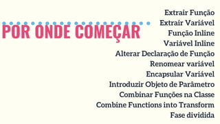POR ONDE COMEÇAR
Extrair Função
Extrair Variável
Função Inline
Variável Inline
Alterar Declaração de Função
Renomear variável
Encapsular Variável
Introduzir Objeto de Parâmetro
Combinar Funções na Classe
Combine Functions into Transform
Fase dividida
 