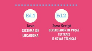 SISTEMA DE
LOCADORA
Java
GERENCIADOR DE PEÇAS
TEATRAIS
17 NOVAS TÉCNICAS
Java Script
Ed.1 Ed.2
 