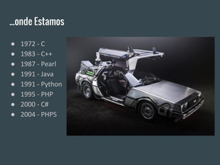 ...onde Estamos
● 1972 - C
● 1983 - C++
● 1987 - Pearl
● 1991 - Java
● 1991 - Python
● 1995 - PHP
● 2000 - C#
● 2004 - PHP5
 