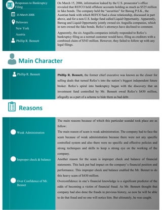 On March 15, 2006, information leaked by the U.S. prosecutor’s office
revealed that REFCO held offshore accounts holding as much as $525 million
in fake bonds. The company held the “securities” for Bawag P.S.K., the
Austrian bank with which REFCO had a close relationship, discussed in part
above, and for a non-U.S. hedge fund called Liquid Opportunity. Apparently,
Bawag and Liquid Opportunity jointly owned six Anguilla companies, which
in turn owned the fake bonds. Refco’s attorneys have declined to comment.
Apparently, the six Anguilla companies initially responded to Refco’s
bankruptcy filing as a normal customer would have, filing as creditors with a
combined claim of $543 million. However, they failed to follow up with any
legal filings.
Phillip R. Bennett, the former chief executive was known as the closer for
selling deals that turned Refco’s into the nation’s biggest independent future
broker. Refco’s spiral into bankruptcy began with the discovery that an
investment fund controlled by Mr. Bennett owed Refco’s $430 million,
allegedly as a part of a scheme to hide them as bad debt.
The main reasons because of which this particular scandal took place are as
follow:
The main reason of scam is weak administration. The company had to face the
scam because of weak administration because there were not any specific
controlled system and also there were no specific and effective policies and
strong techniques and skills to keep a strong eye on the working of the
company.
Another reason for the scam is improper check and balance of financial
statements. This lack put bad impact on the company' s financial position and
performance. This improper check and balance enabled the Mr. Bennet to do
this heavy scam of $430 million.
Overconfidence in one’s financial knowledge is a significant predictor of the
odds of becoming a victim of financial fraud. As Mr. Bennett thought that
company had also done the frauds in previous history, so now he will be able
to do that fraud and no one will notice him. But ultimately, he was caught.
Responses to Bankruptcy
Filing
15 March 2006
Delaware
New York
Austria
Phillip R. Bennett
Main Character
Phillip R. Bennett
Reasons
Weak Administration
Improper check & balance
Over Confidence of Mr.
Bennet
 