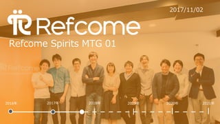 Refcome Spirits MTG 01
2016年 2020年2017年 2018年 2019年 2021年
2017/11/02
 