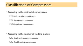 REFrigeration COMPONENTS -compressor- classification-principle and ...